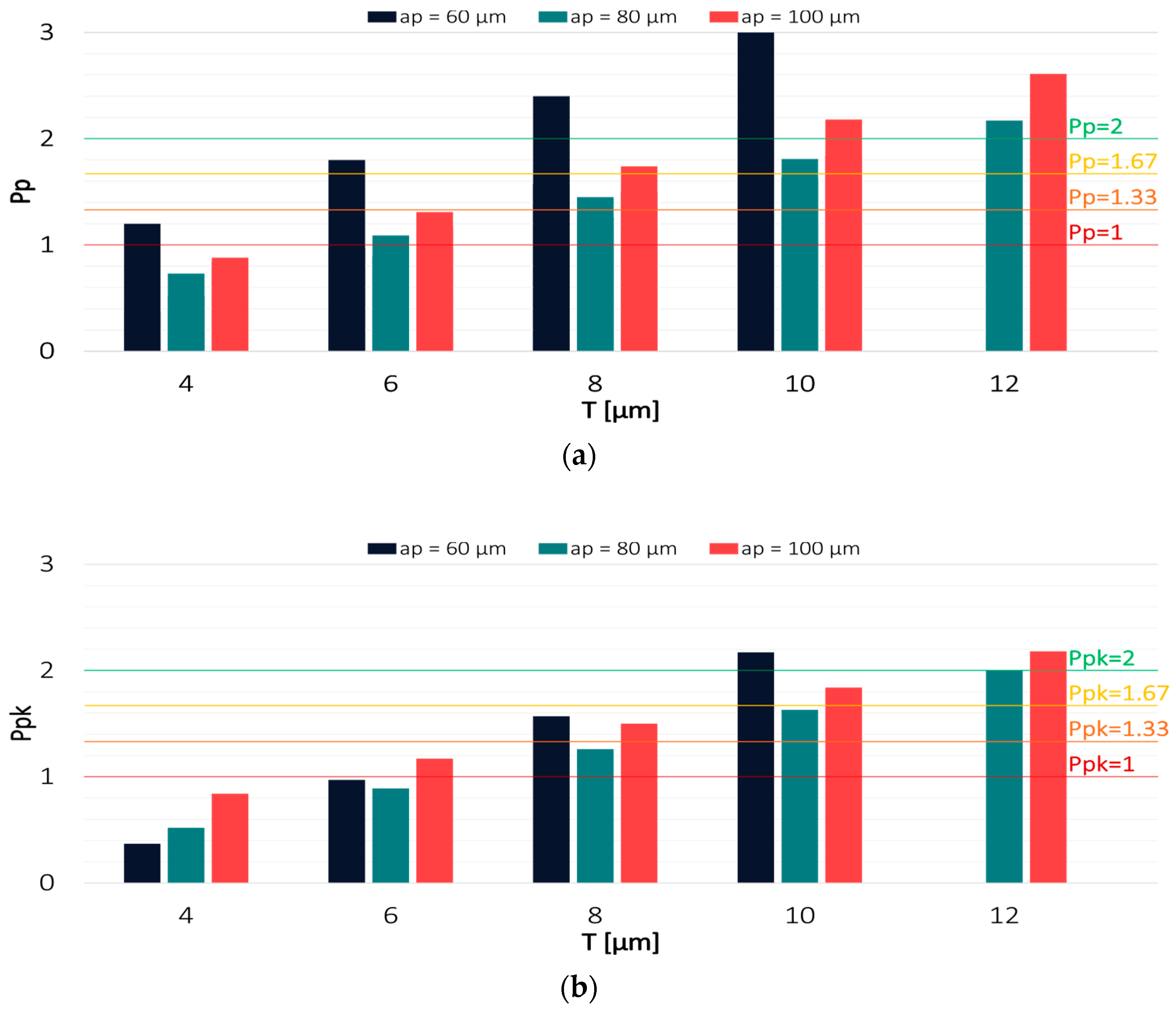 Materials 16 03119 g009 Materials 16 03119 g009