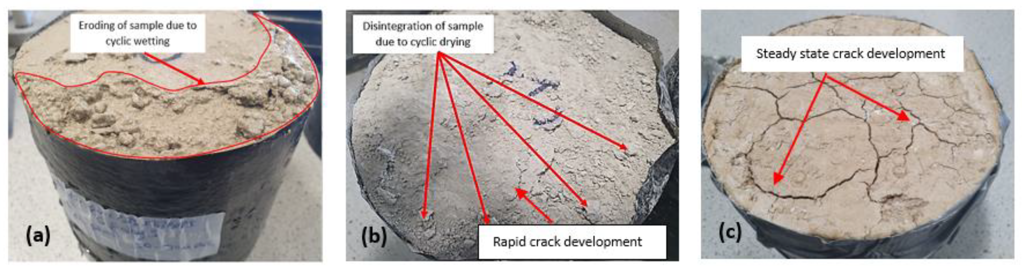Materials 16 03124 g001