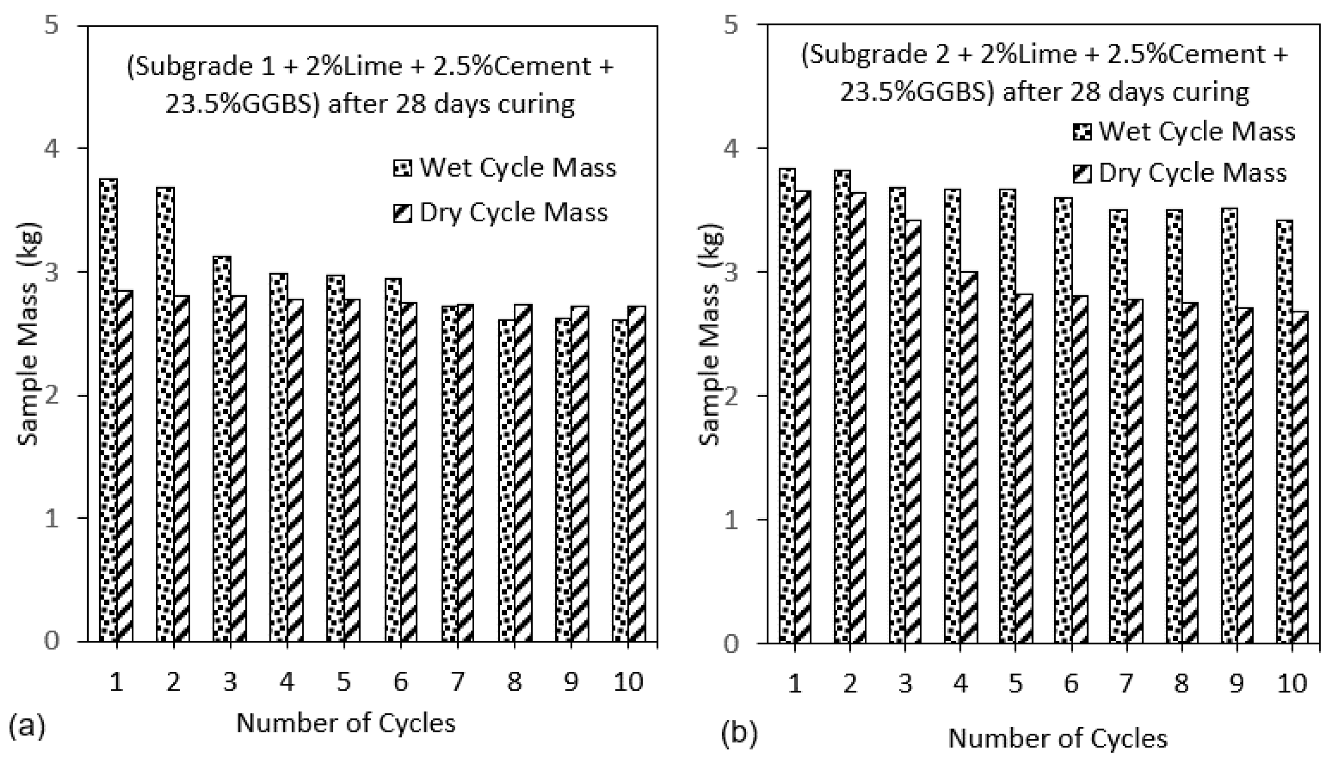 Materials 16 03124 g002
