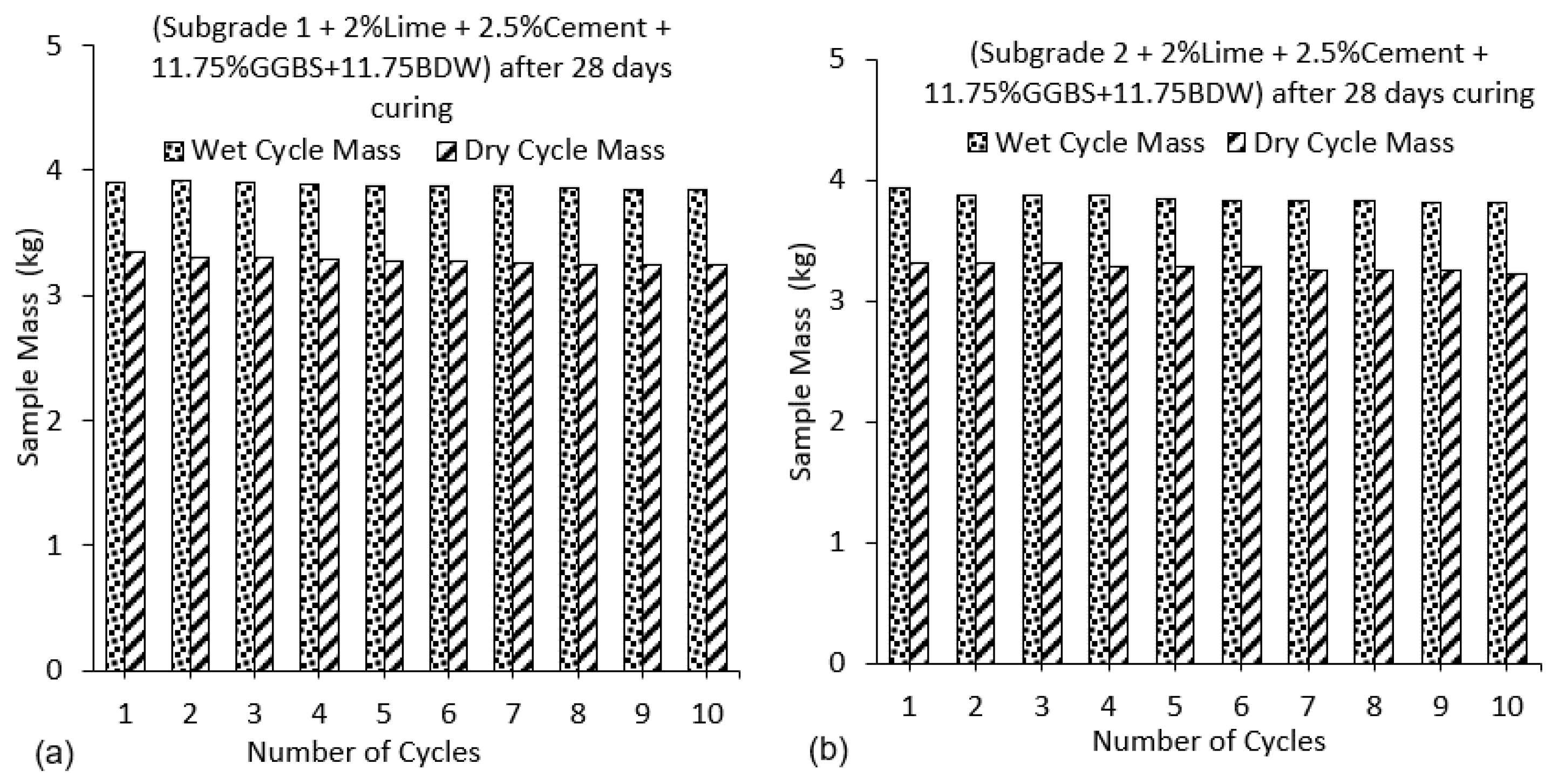 Materials 16 03124 g003