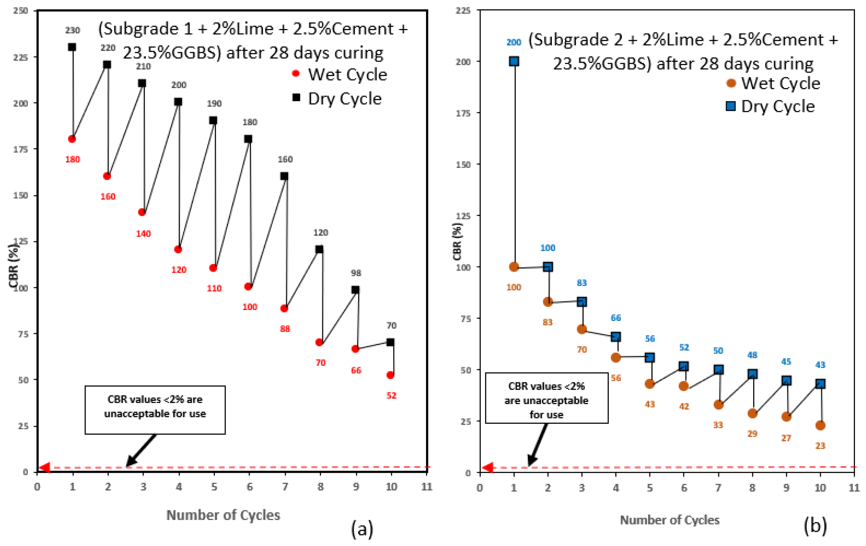 Materials 16 03124 g004
