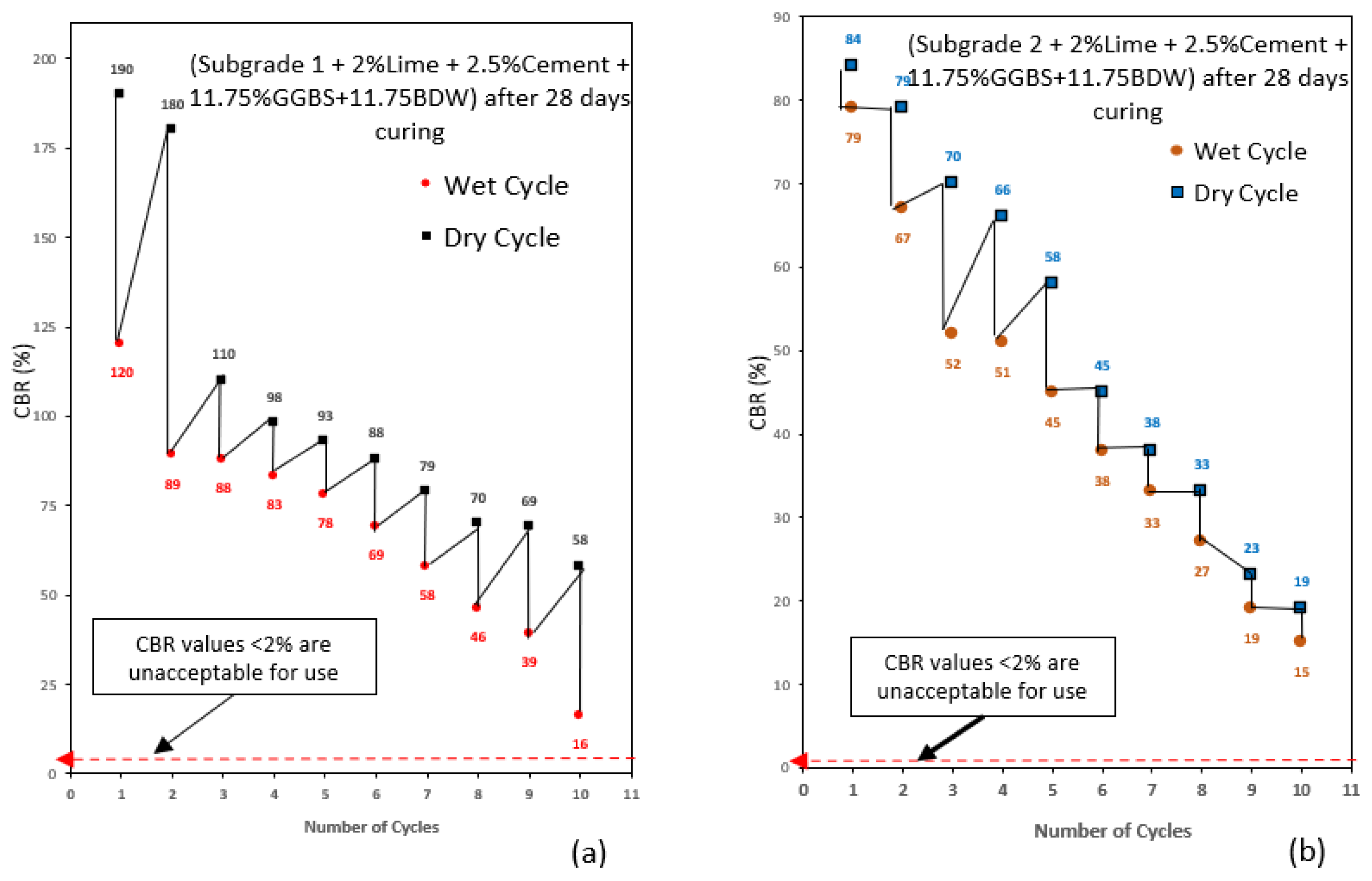 Materials 16 03124 g005