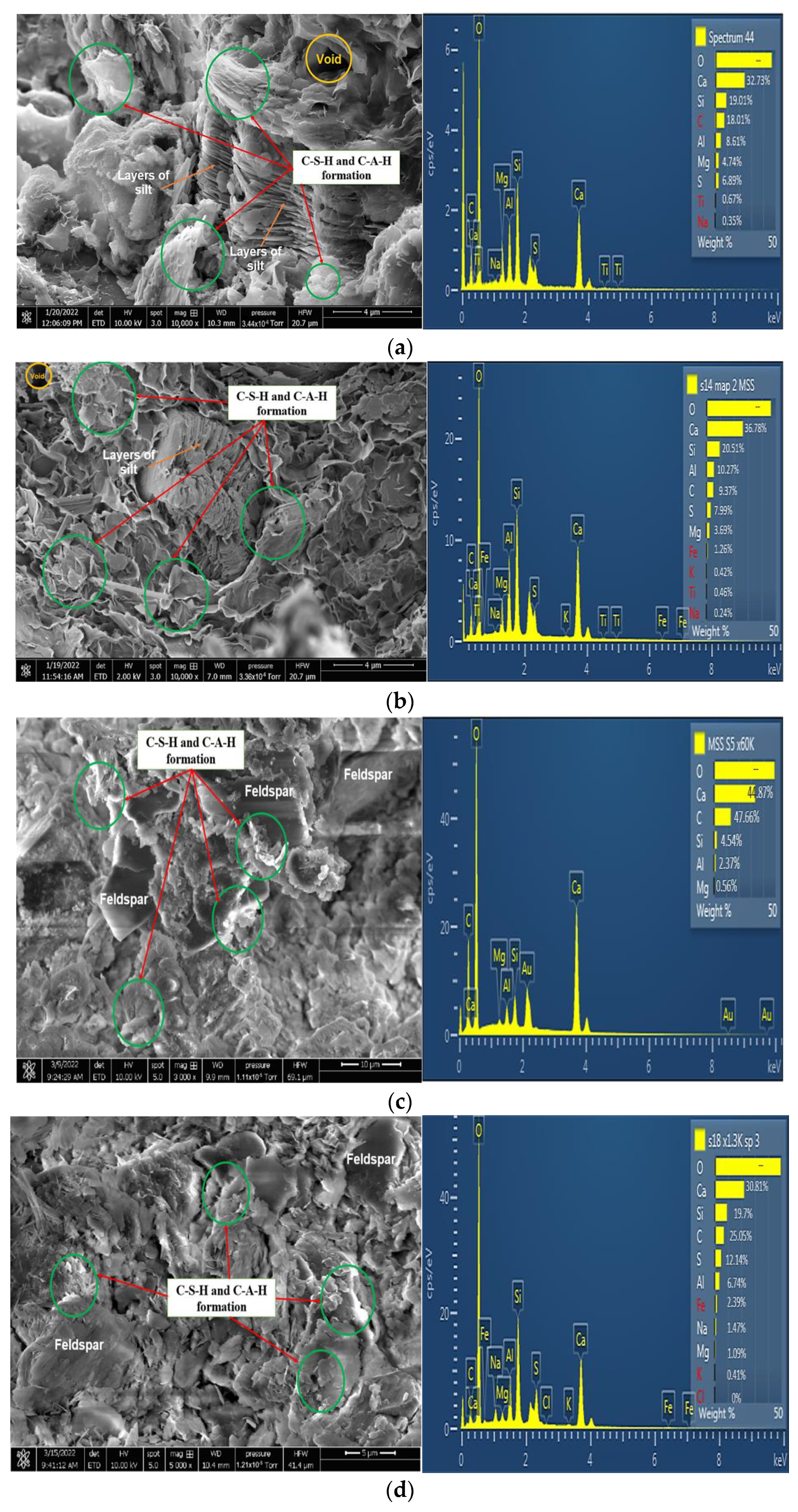 Materials 16 03124 g008