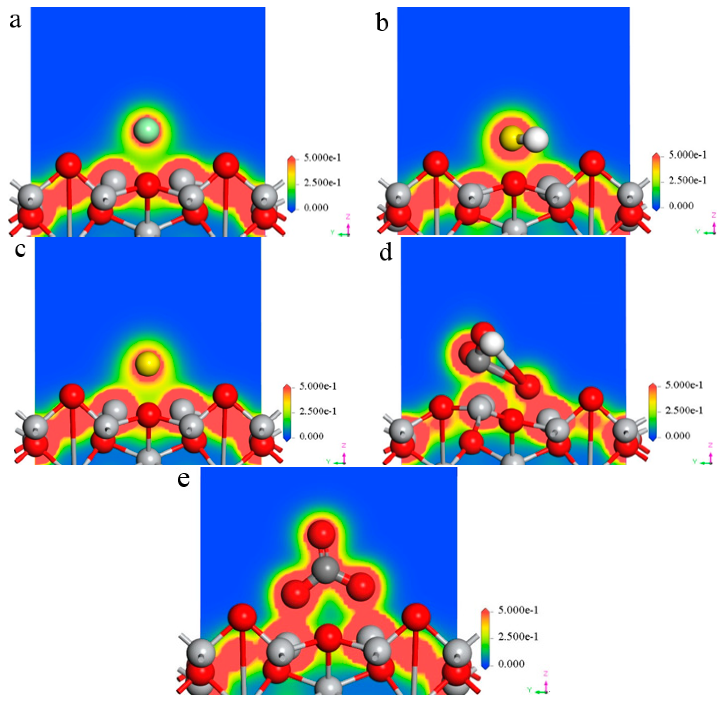 Materials 16 03129 g003