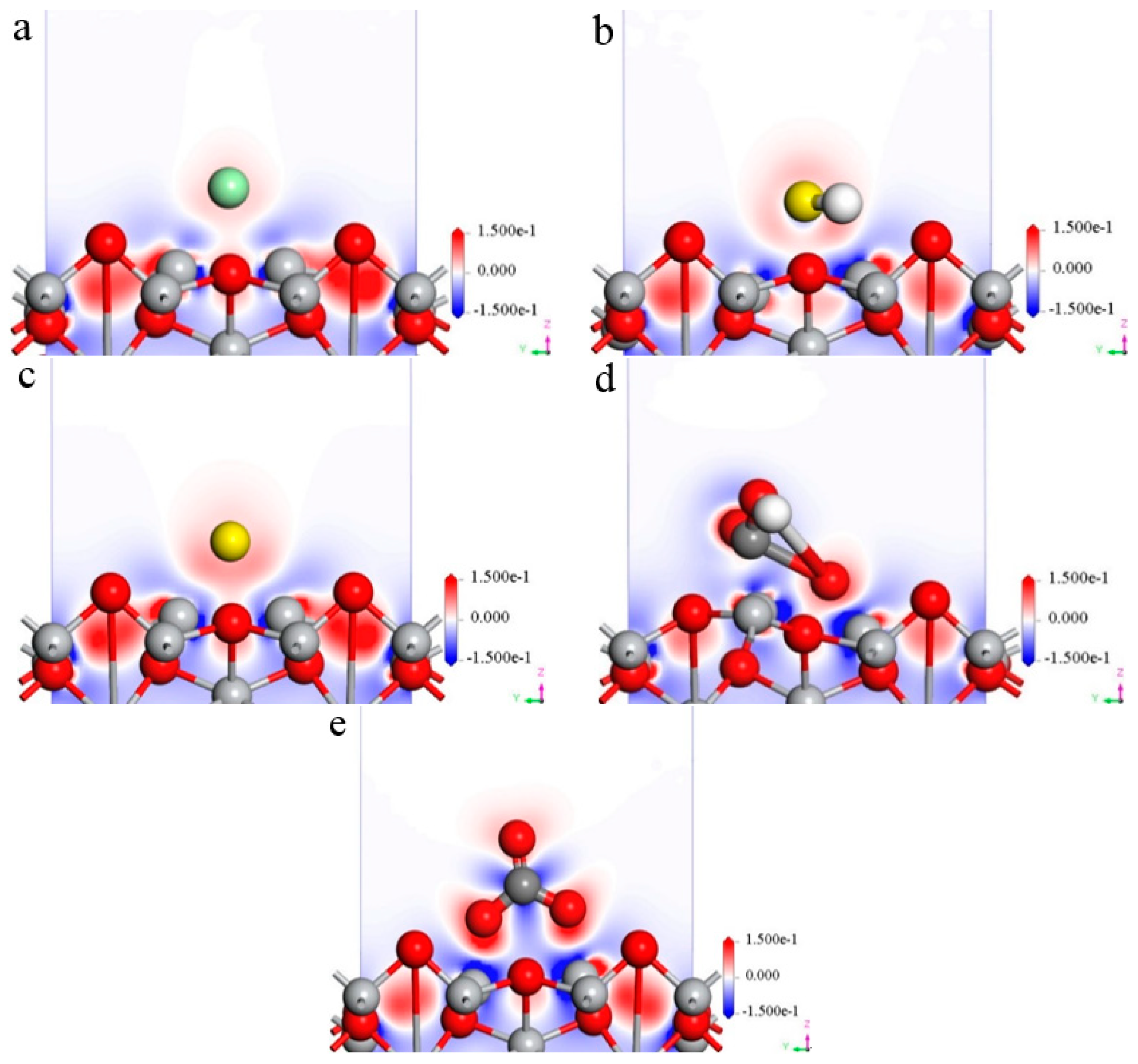 Materials 16 03129 g004