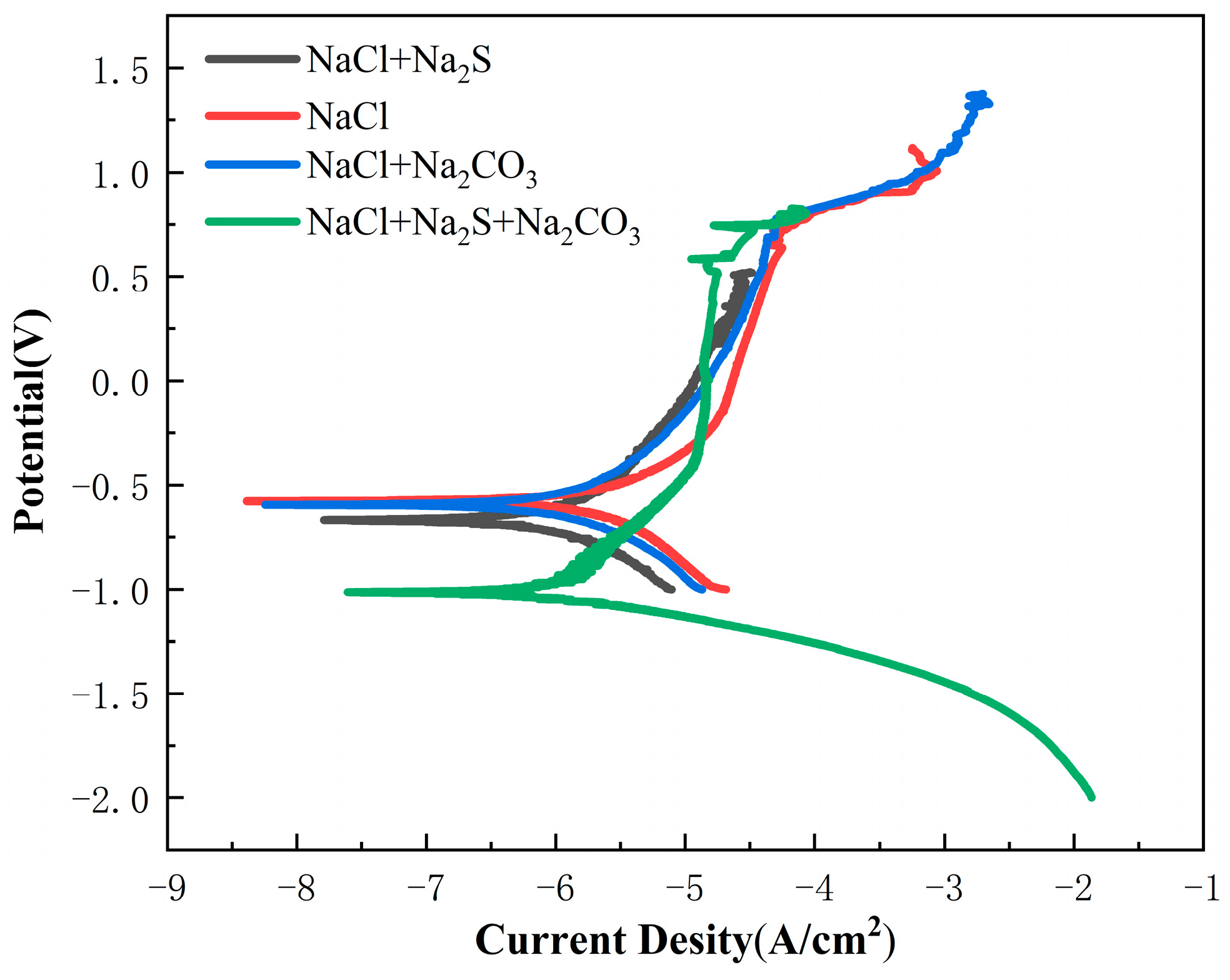 Materials 16 03129 g008