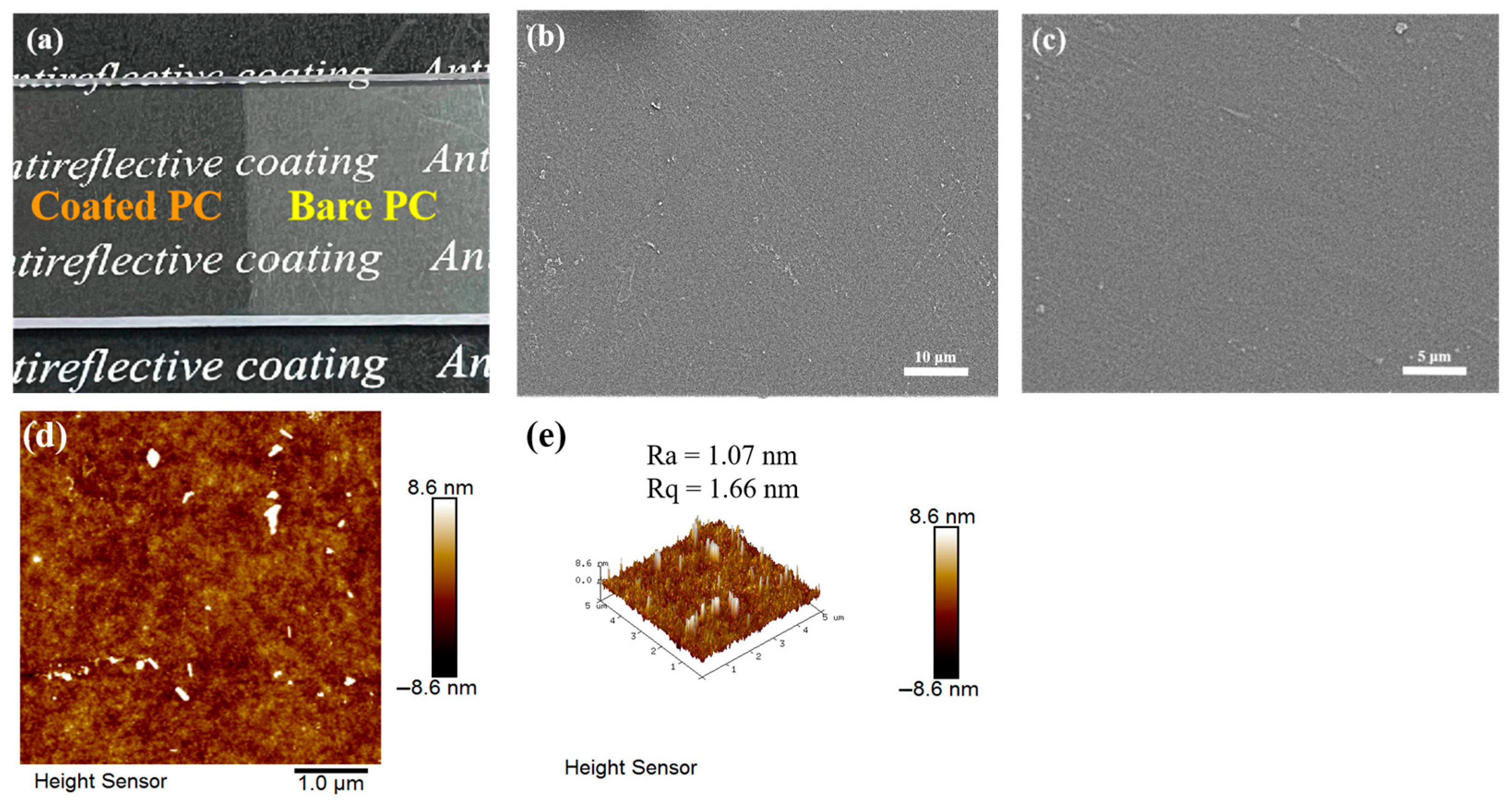 Materials 16 03138 g002