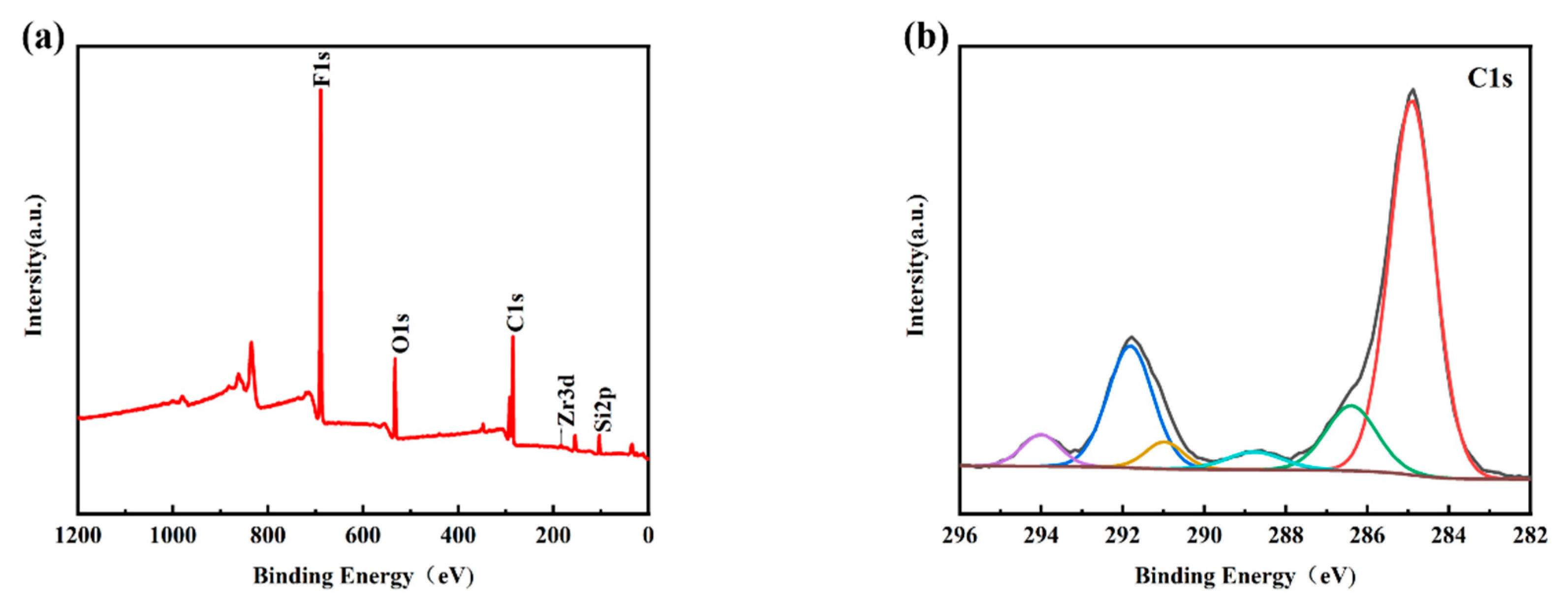 Materials 16 03138 g004a