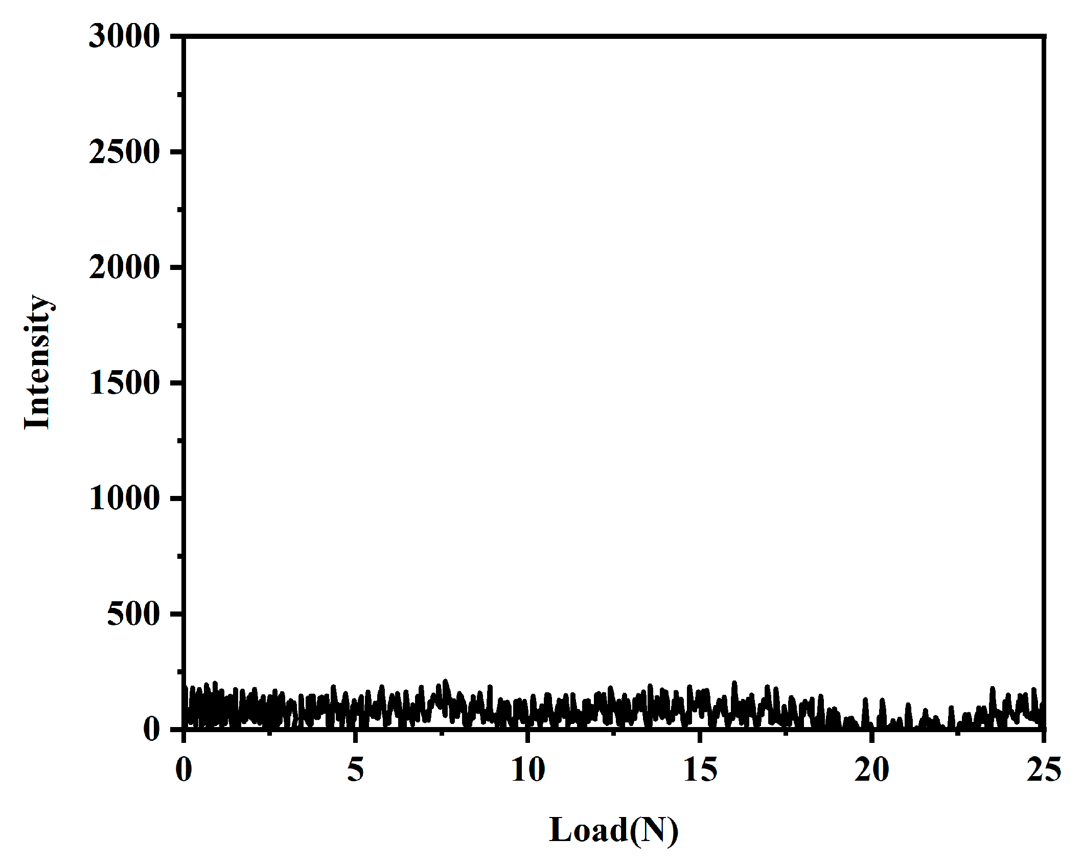 Materials 16 03138 g009