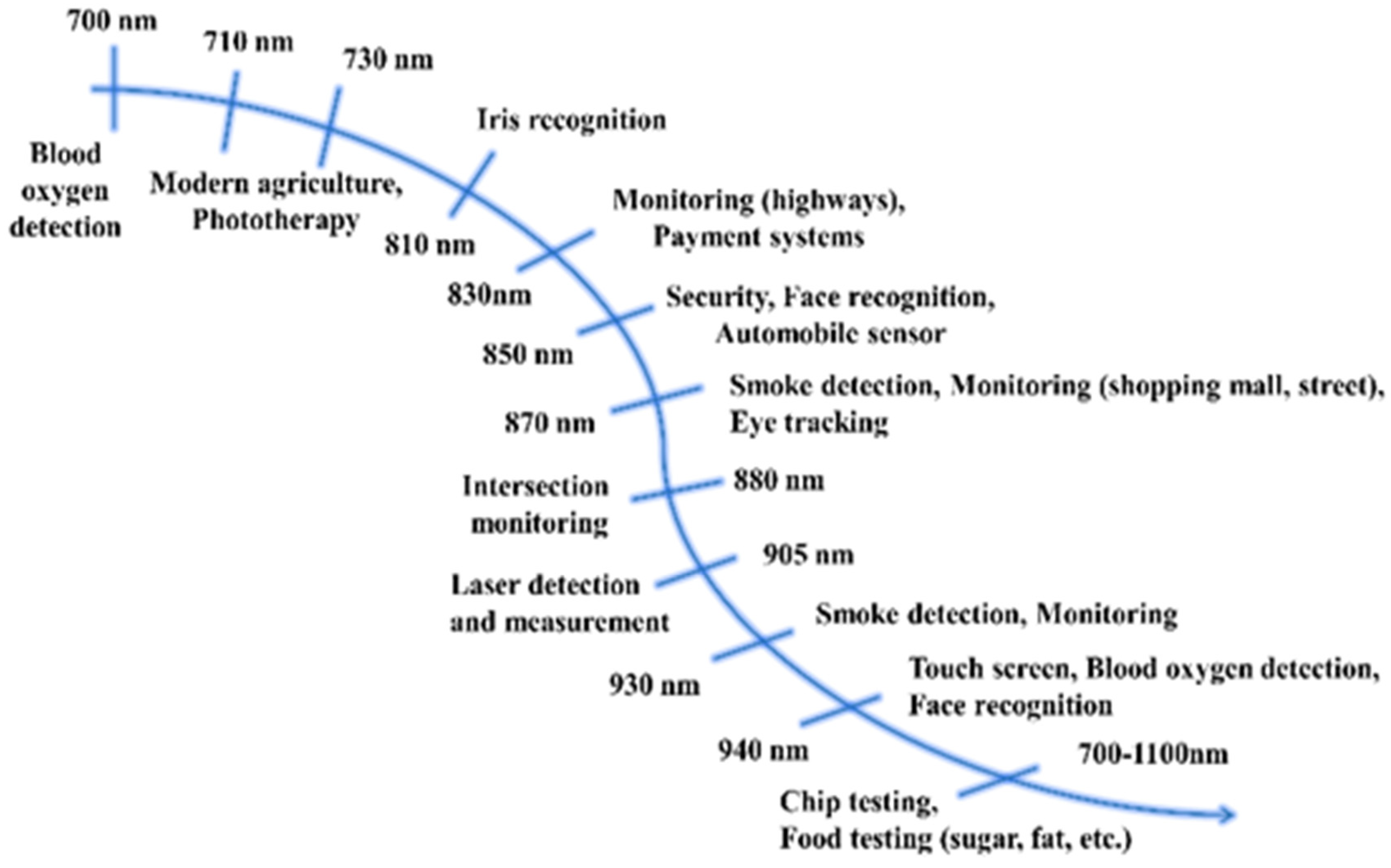 Materials 16 03145 g001