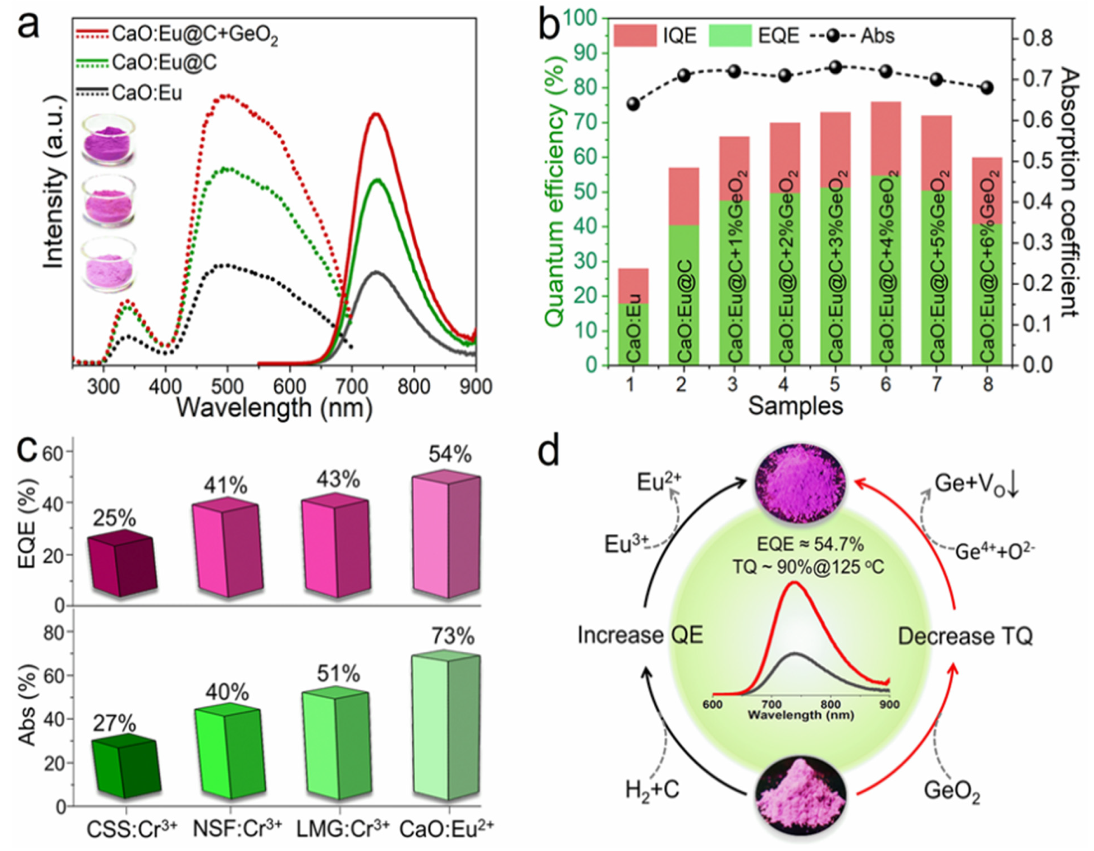Materials 16 03145 g009