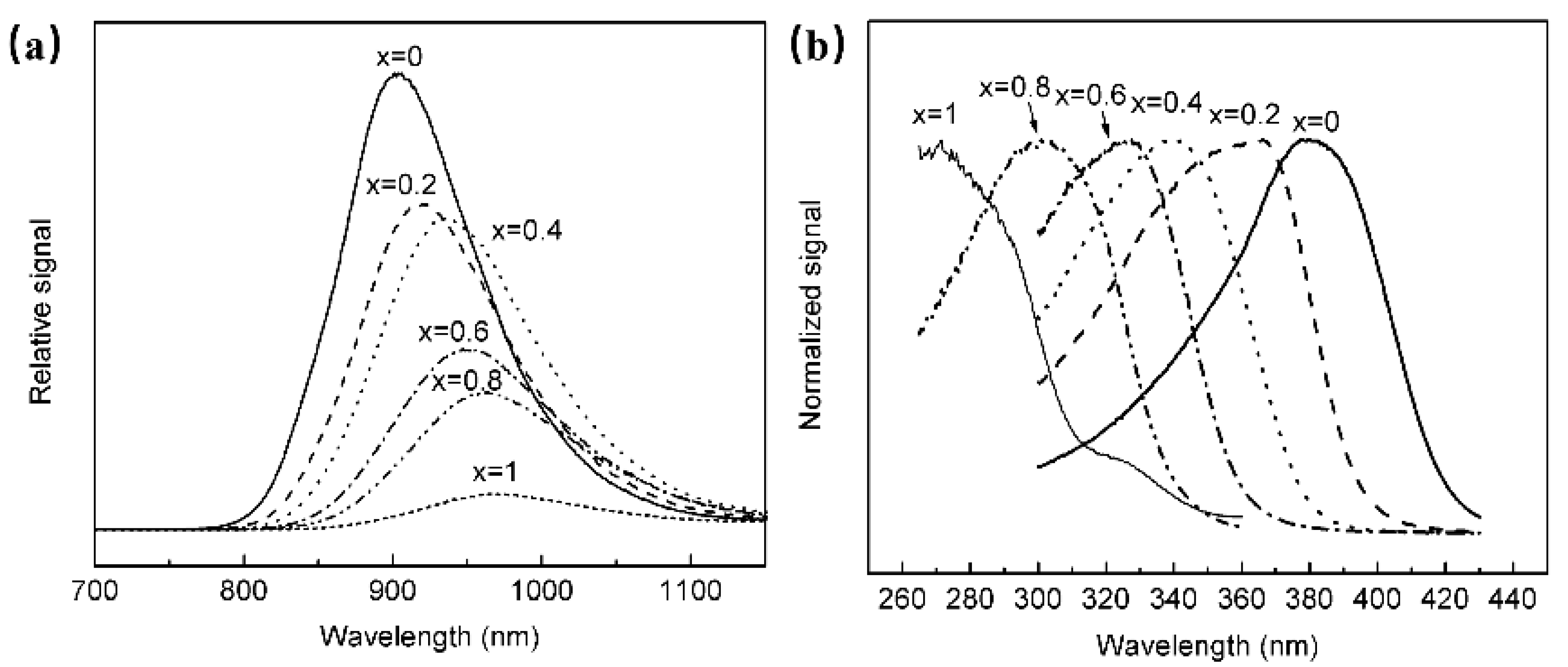 Materials 16 03145 g011