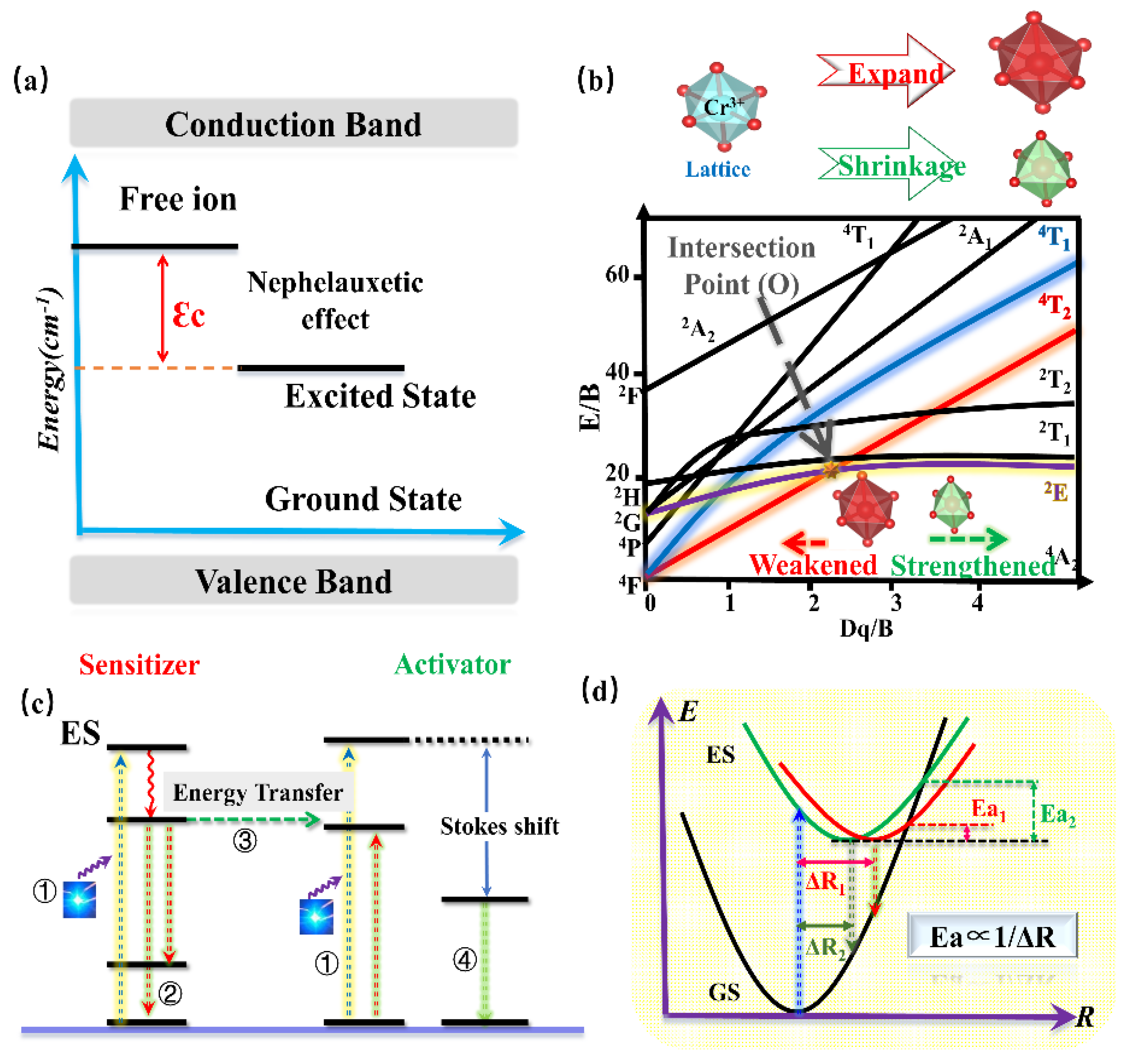 Materials 16 03145 g017