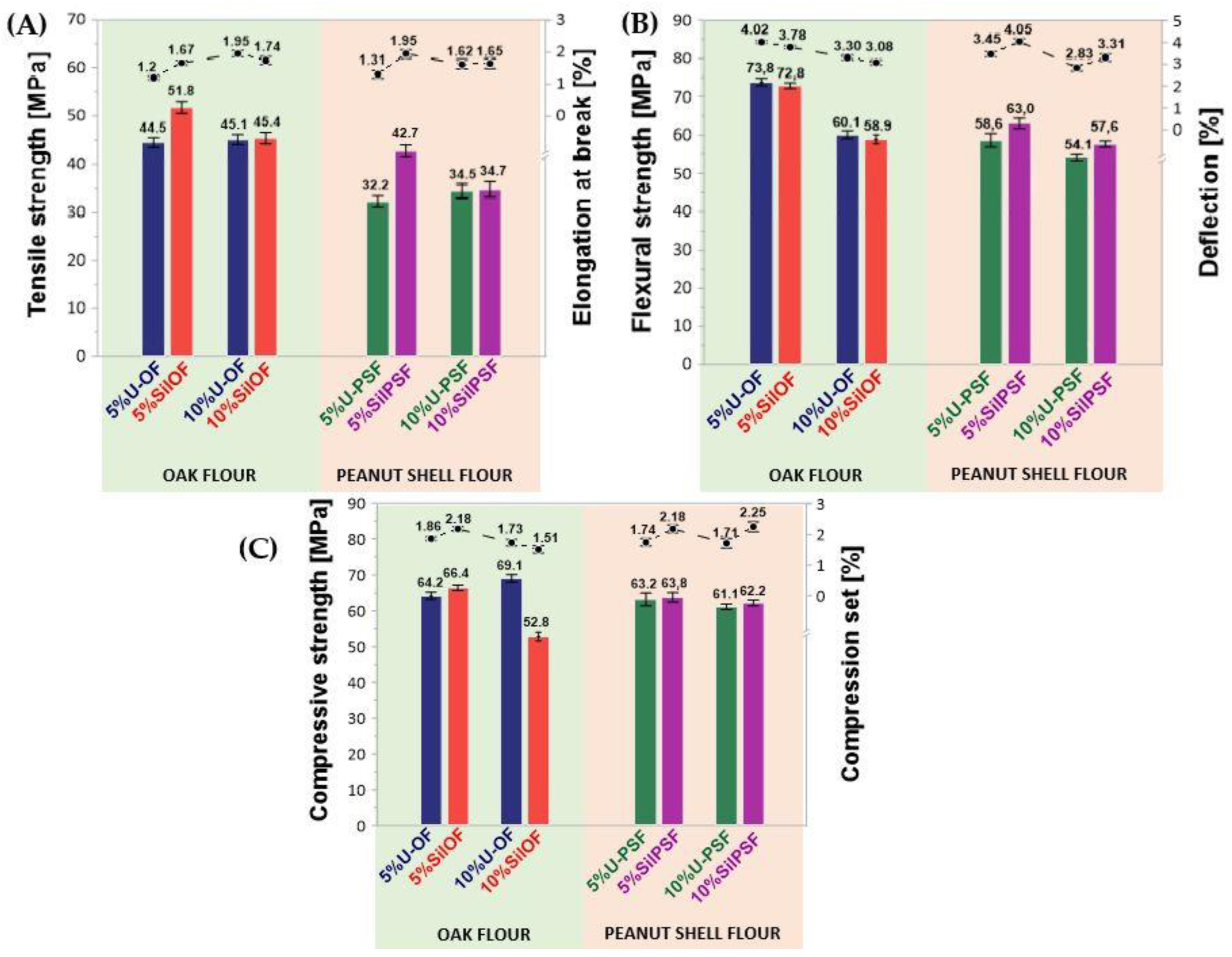 Materials 16 03149 g005