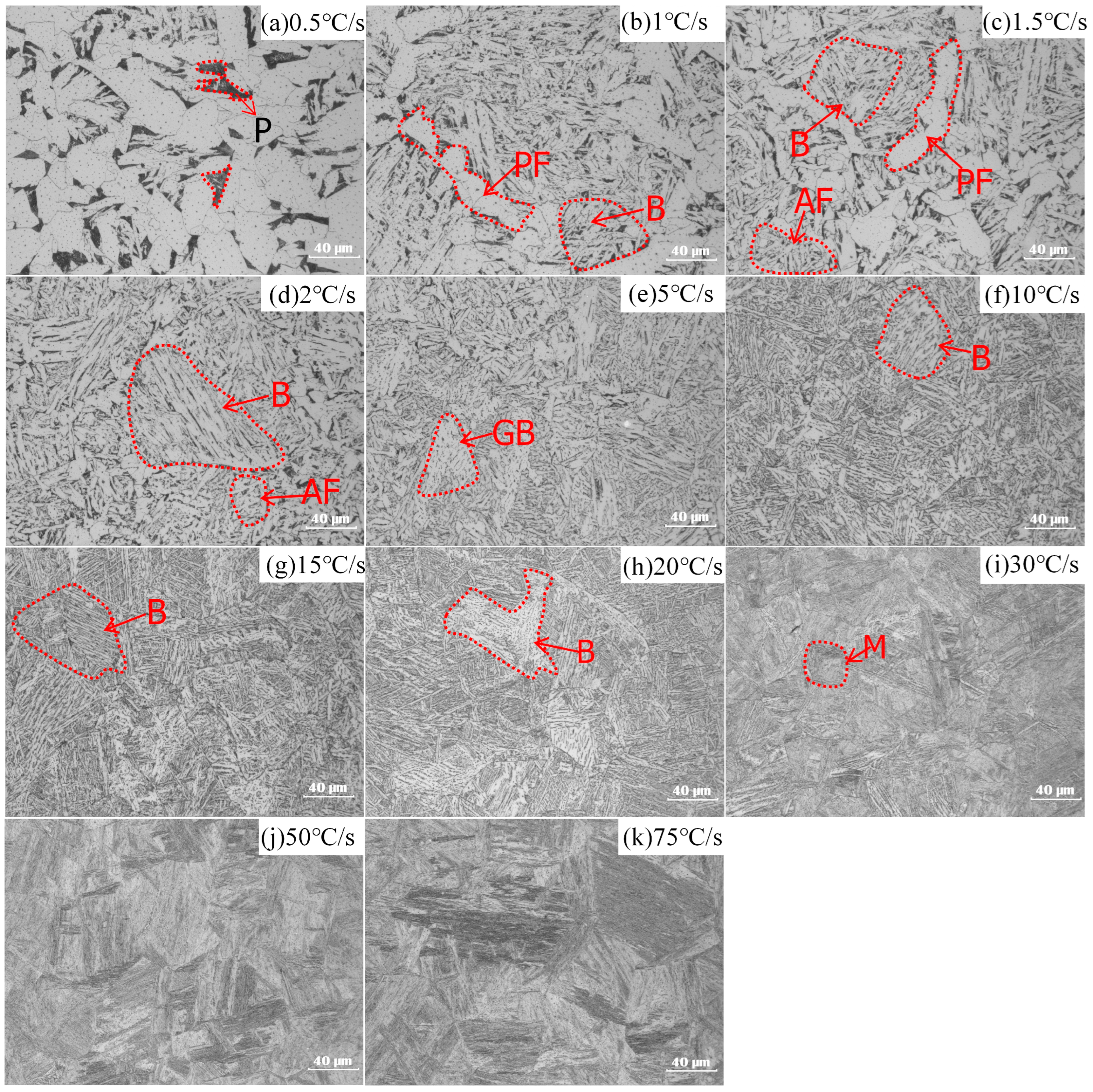 Materials 16 03150 g003 Materials 16 03150 g003