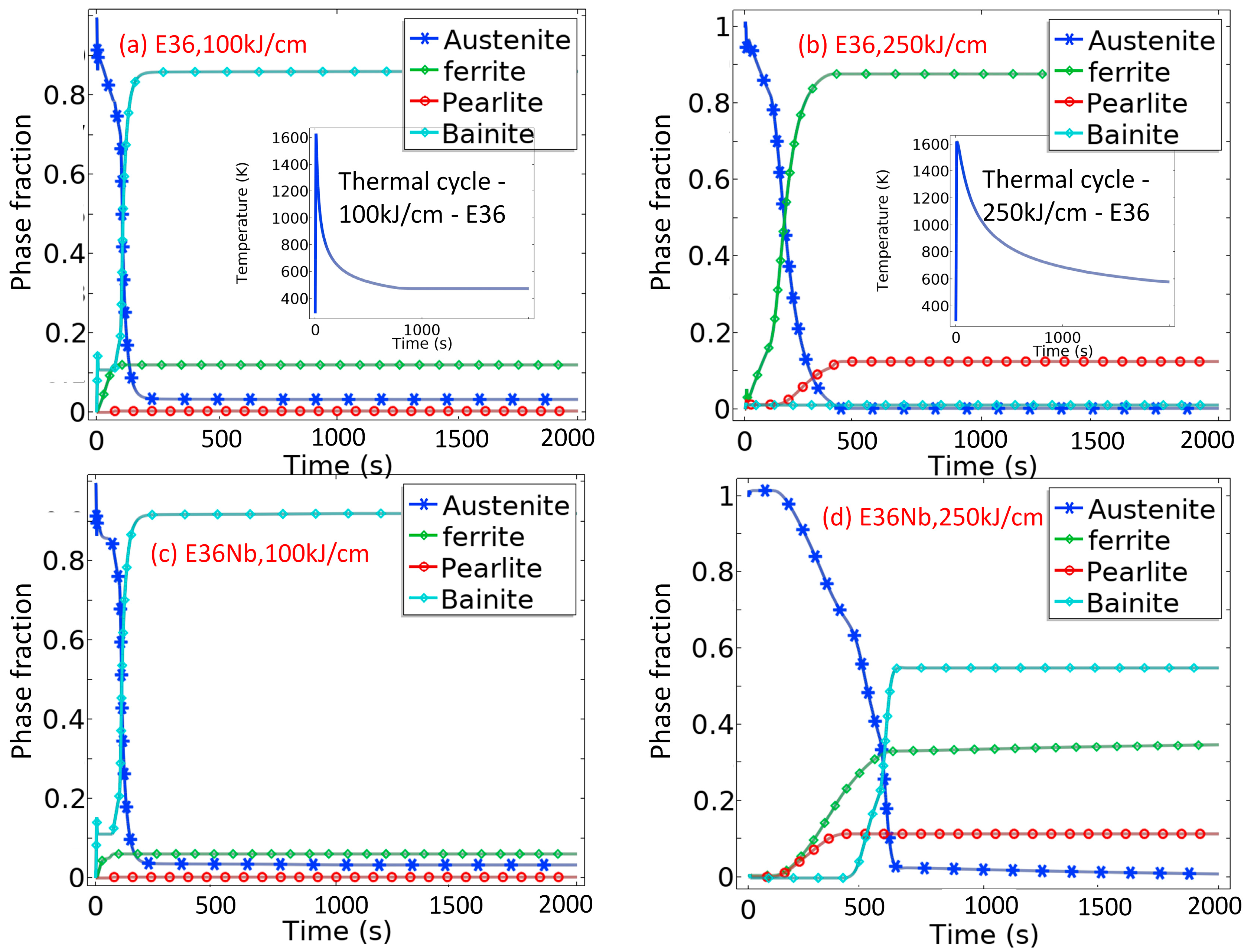 Materials 16 03150 g006 Materials 16 03150 g006