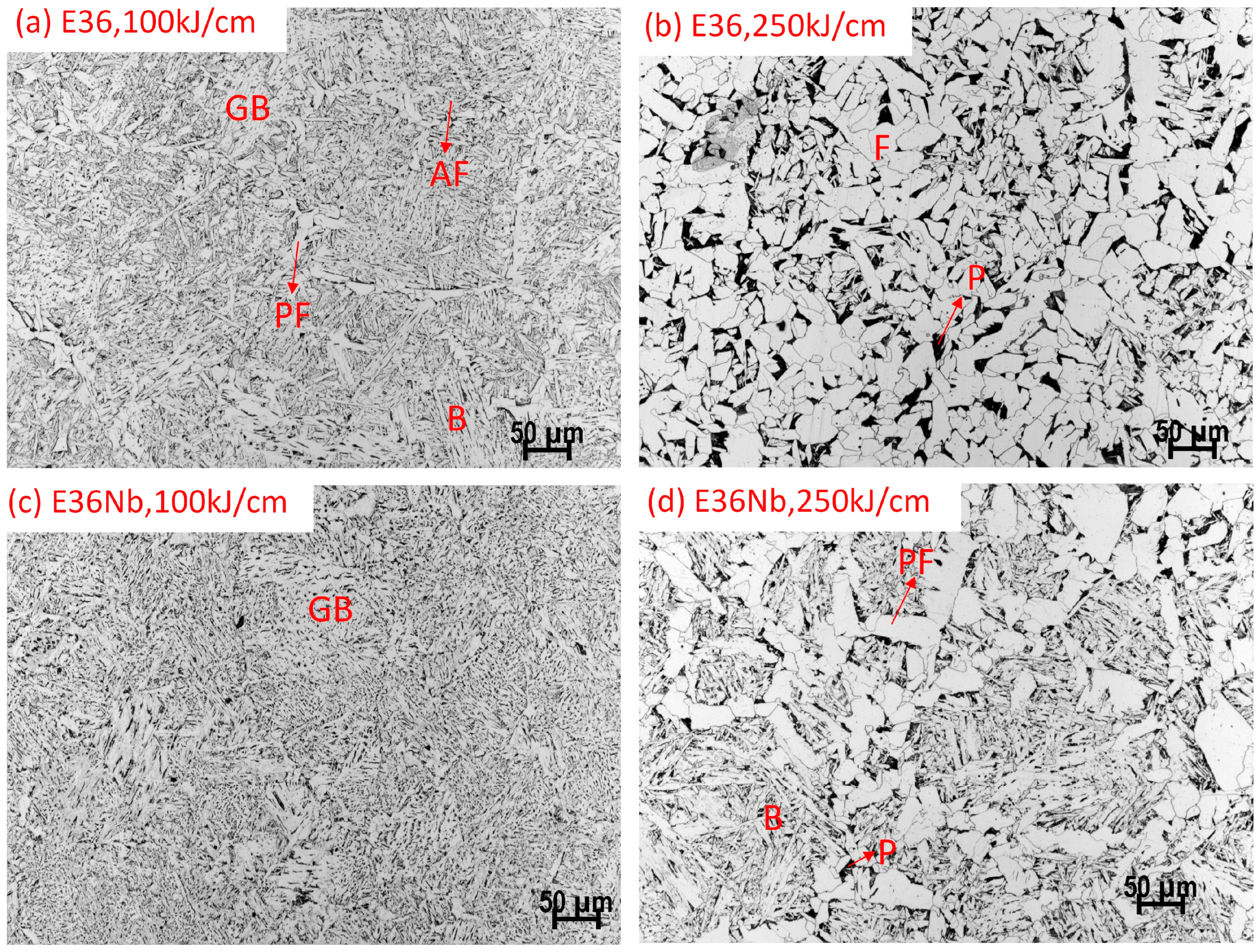 Materials 16 03150 g007 Materials 16 03150 g007