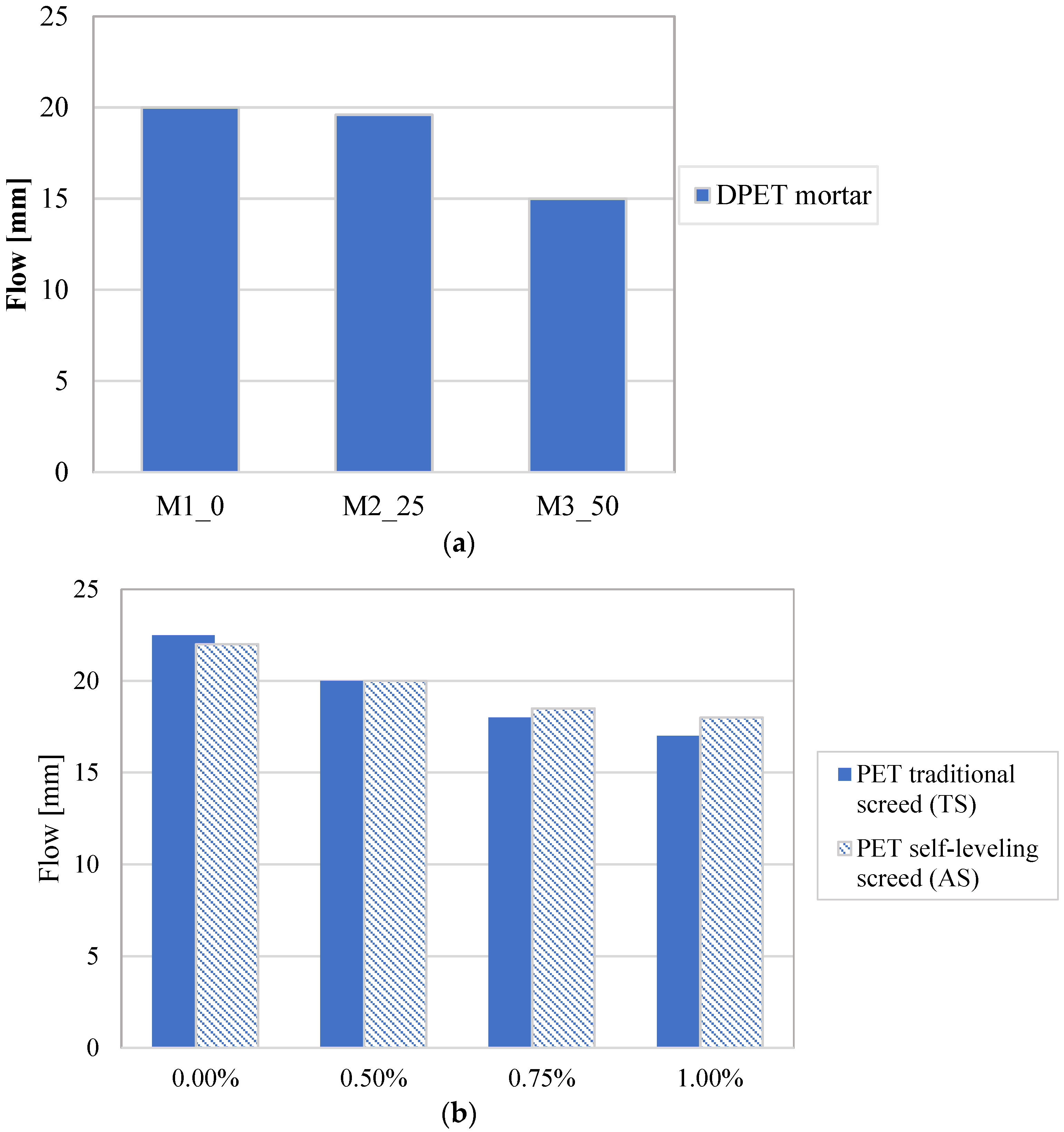 Materials 16 03155 g004