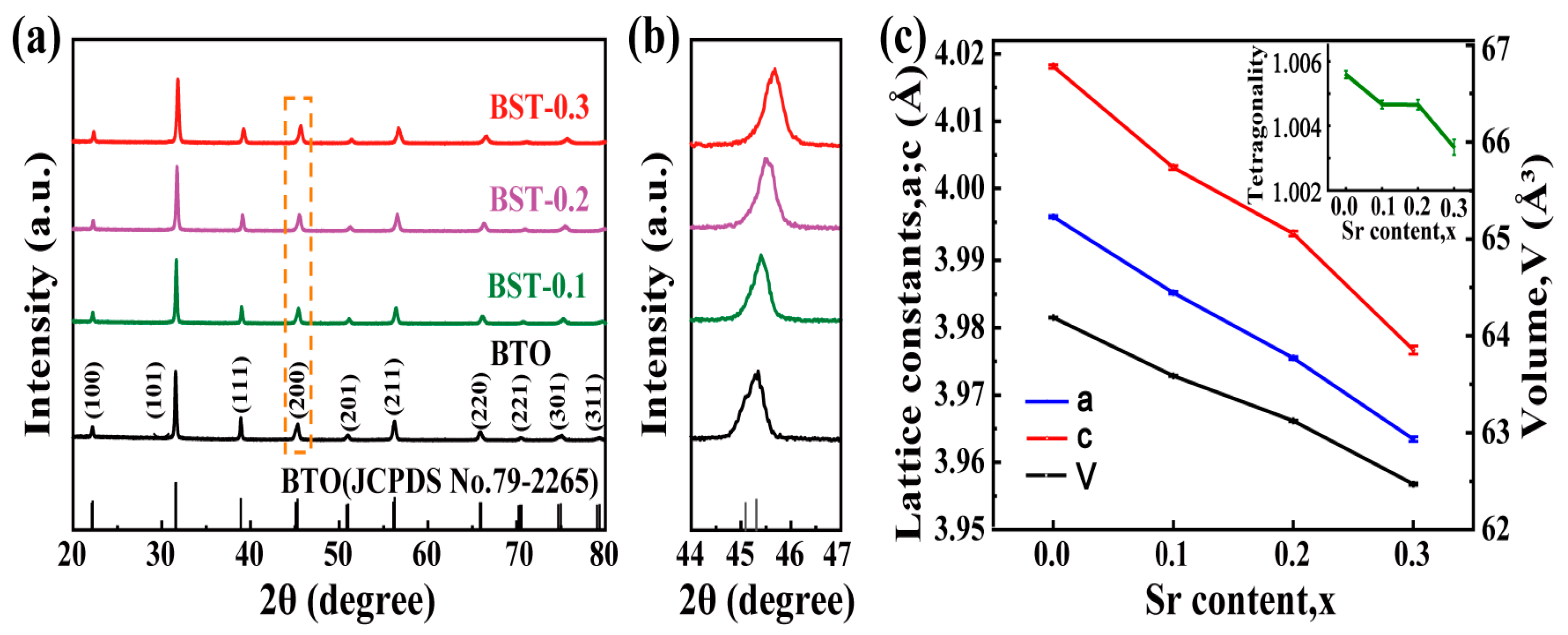 Materials 16 03160 g001 Materials 16 03160 g001
