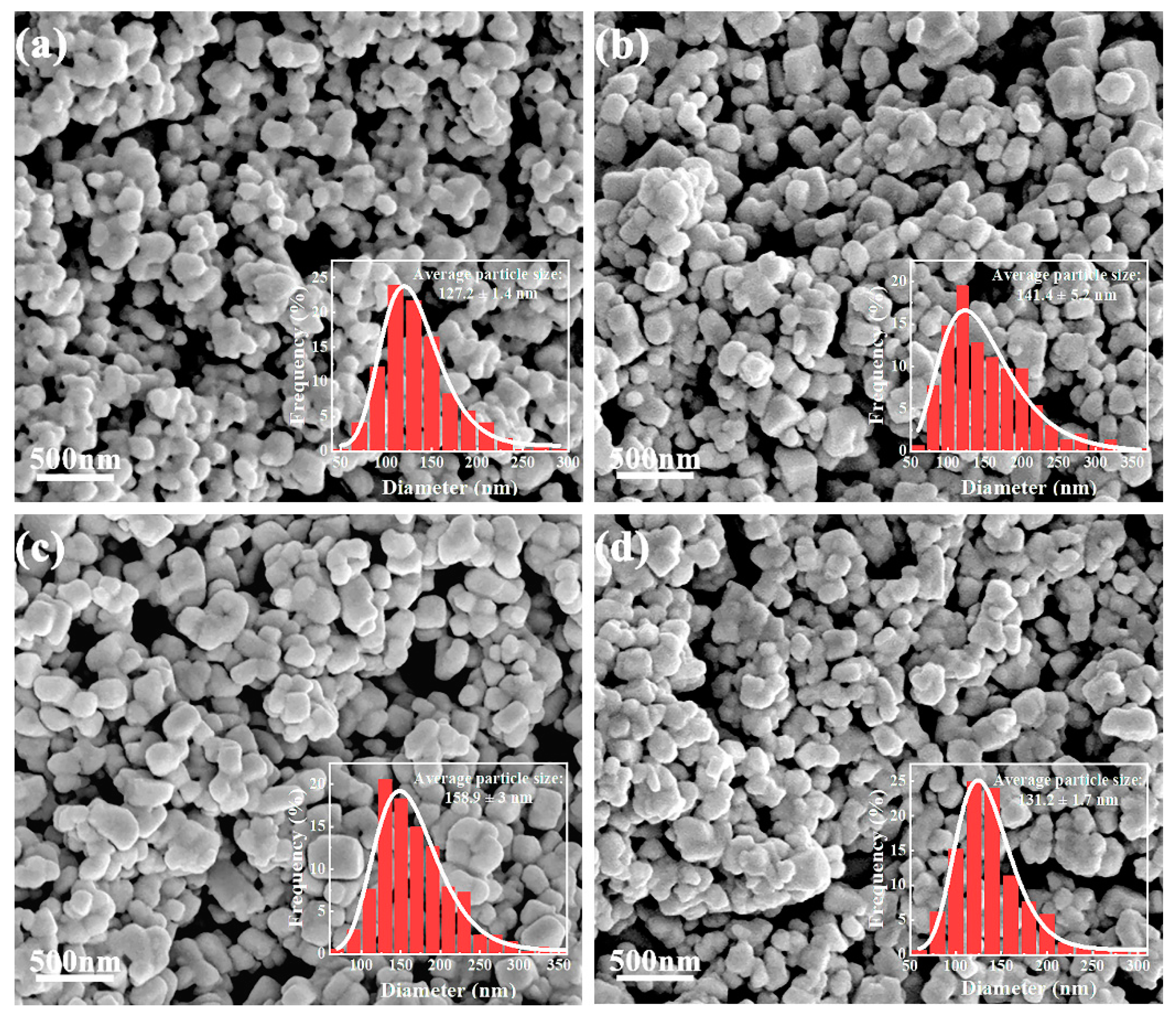 Materials 16 03160 g002 Materials 16 03160 g002