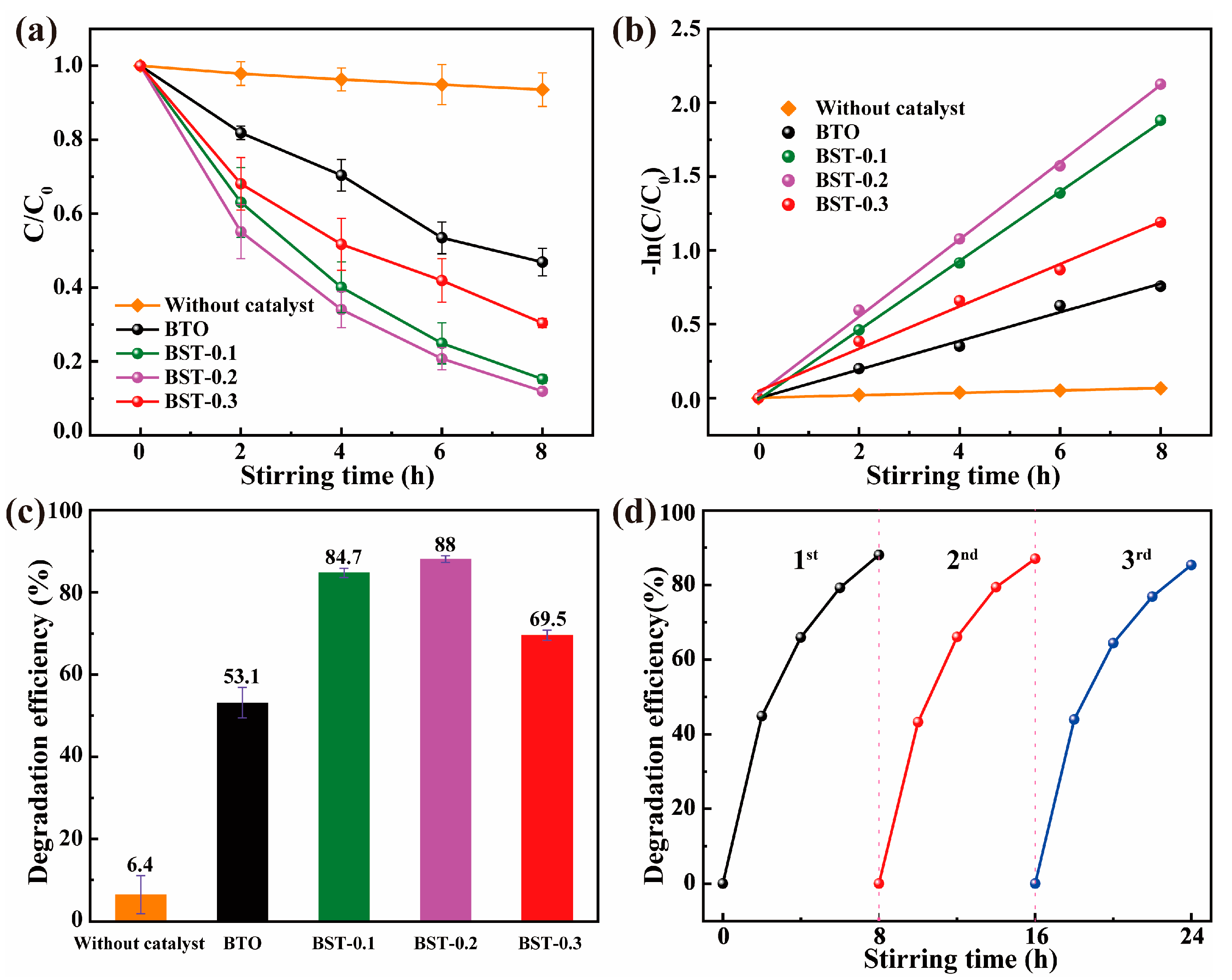 Materials 16 03160 g004 Materials 16 03160 g004