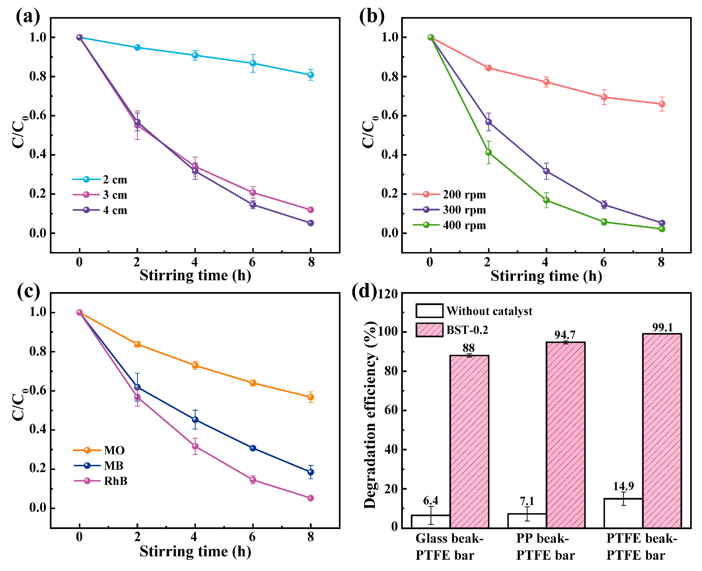 Materials 16 03160 g005 Materials 16 03160 g005