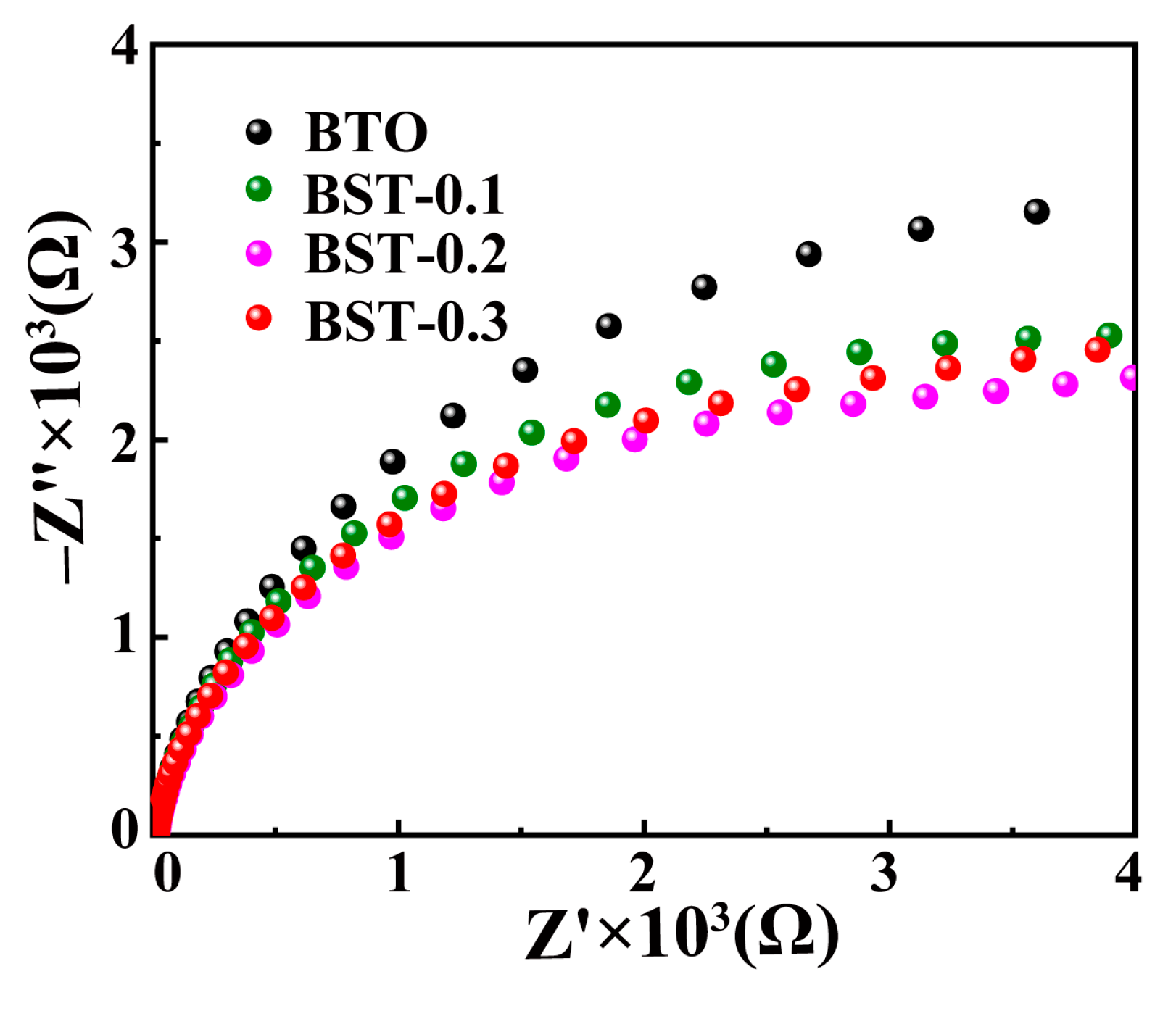 Materials 16 03160 g006 Materials 16 03160 g006
