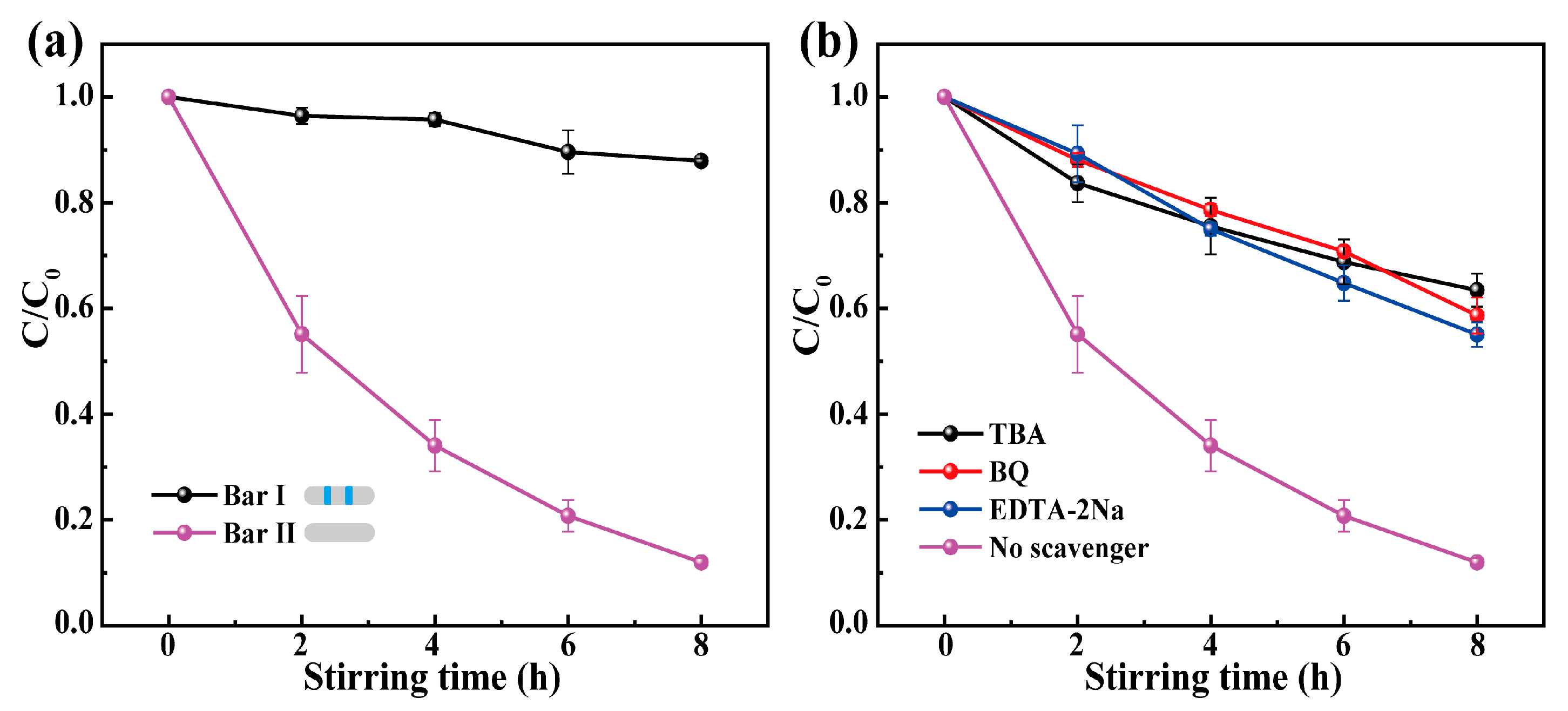 Materials 16 03160 g007 Materials 16 03160 g007