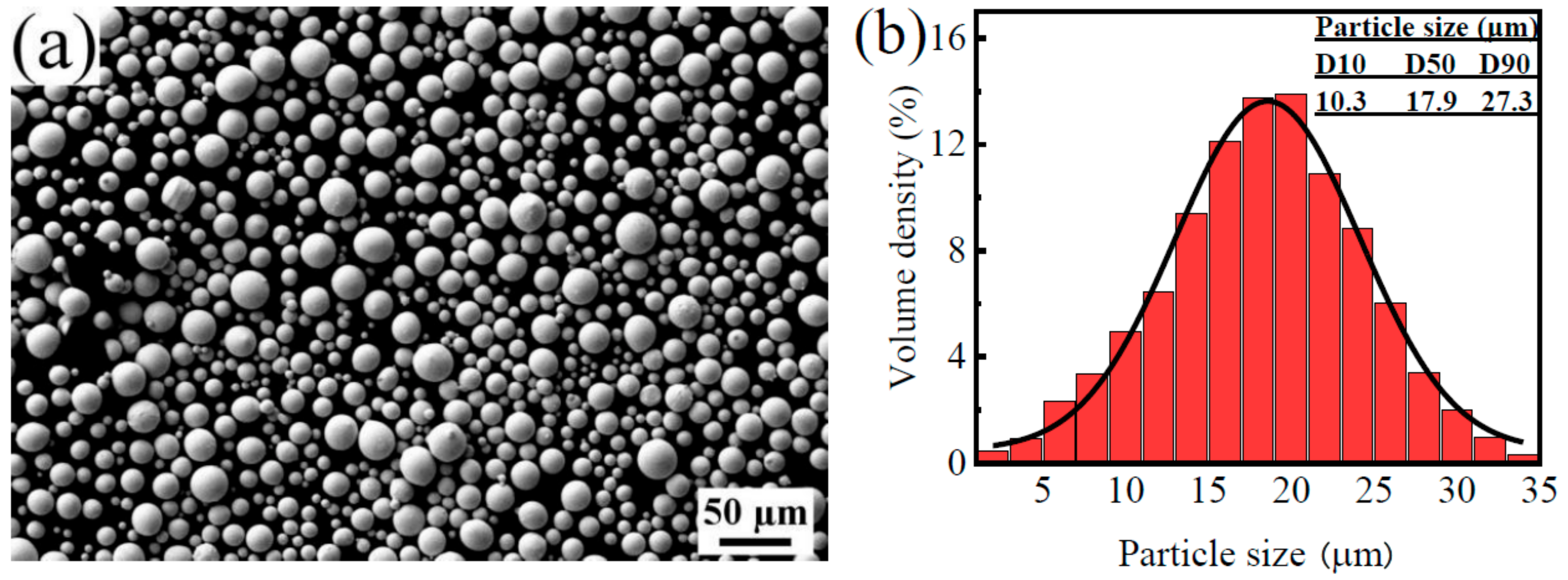 Materials 16 03161 g001 Materials 16 03161 g001