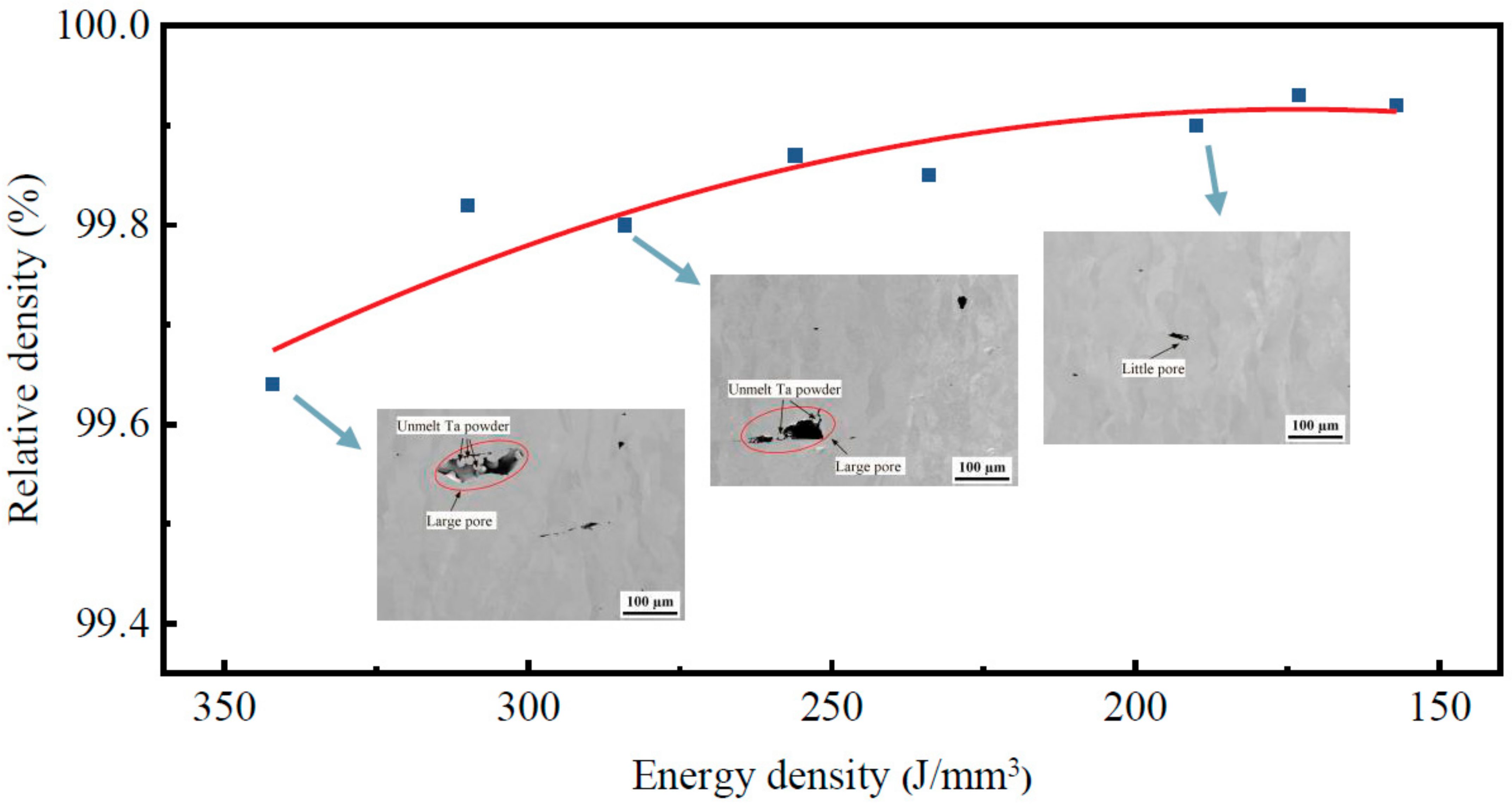 Materials 16 03161 g004 Materials 16 03161 g004