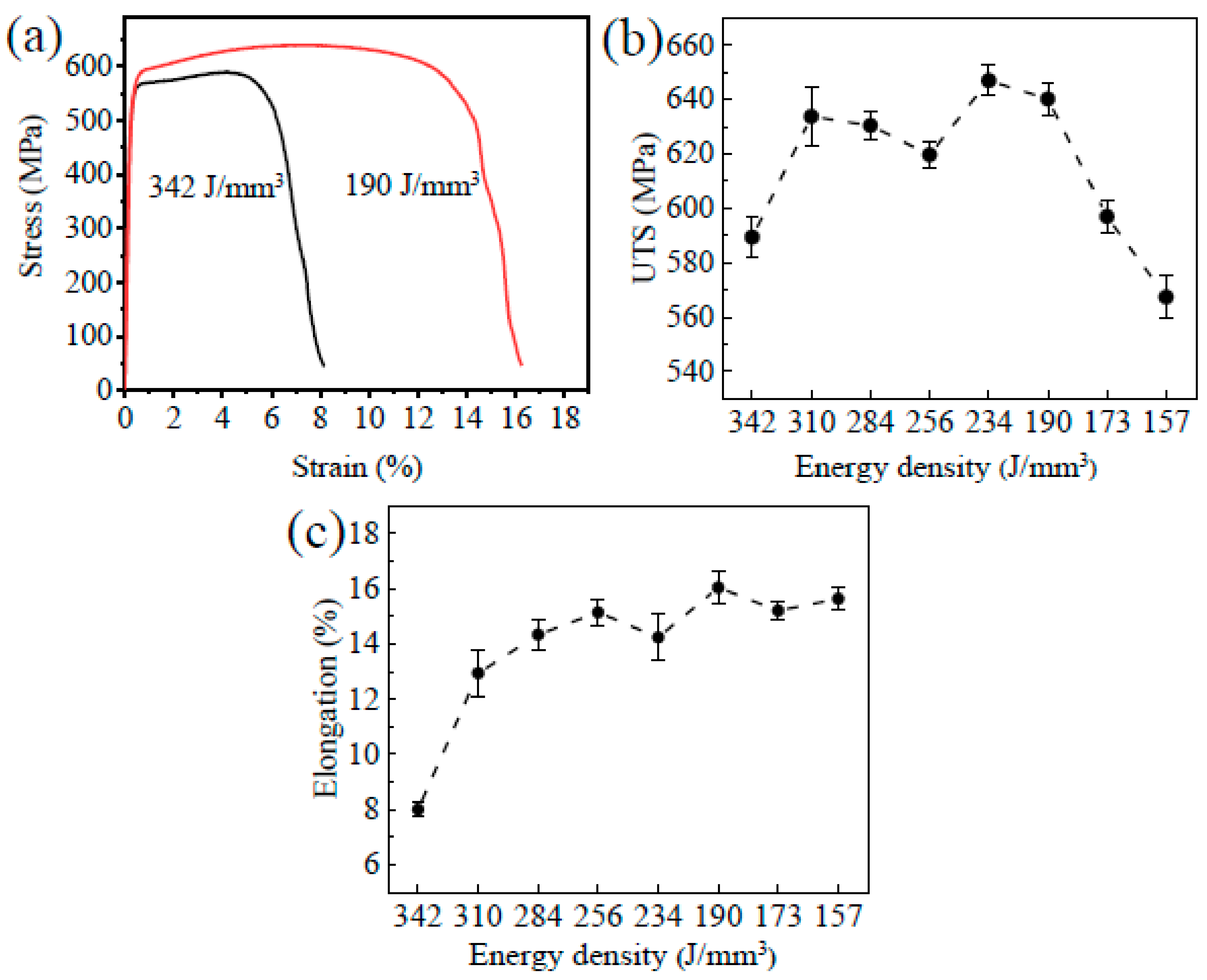 Materials 16 03161 g006 Materials 16 03161 g006