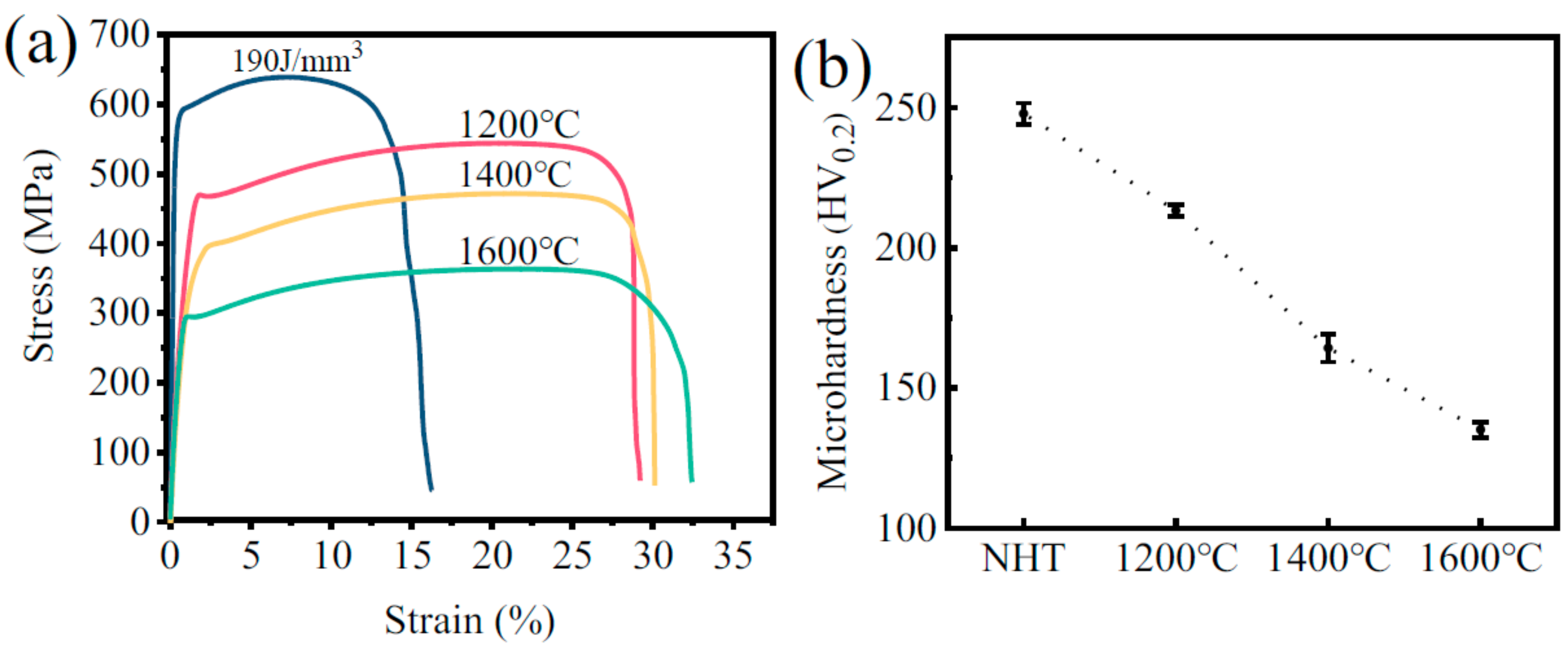 Materials 16 03161 g007 Materials 16 03161 g007