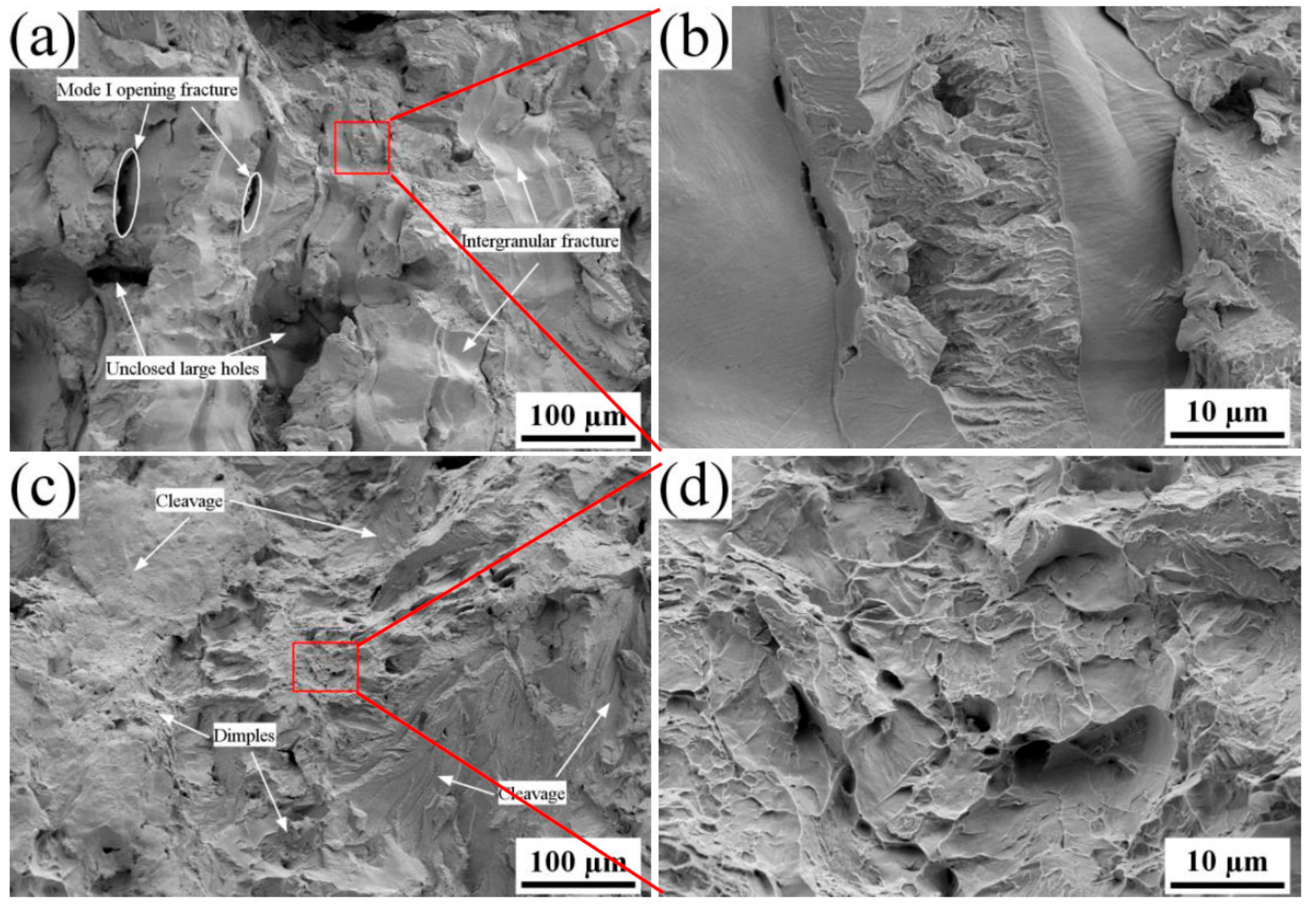 Materials 16 03161 g008 Materials 16 03161 g008
