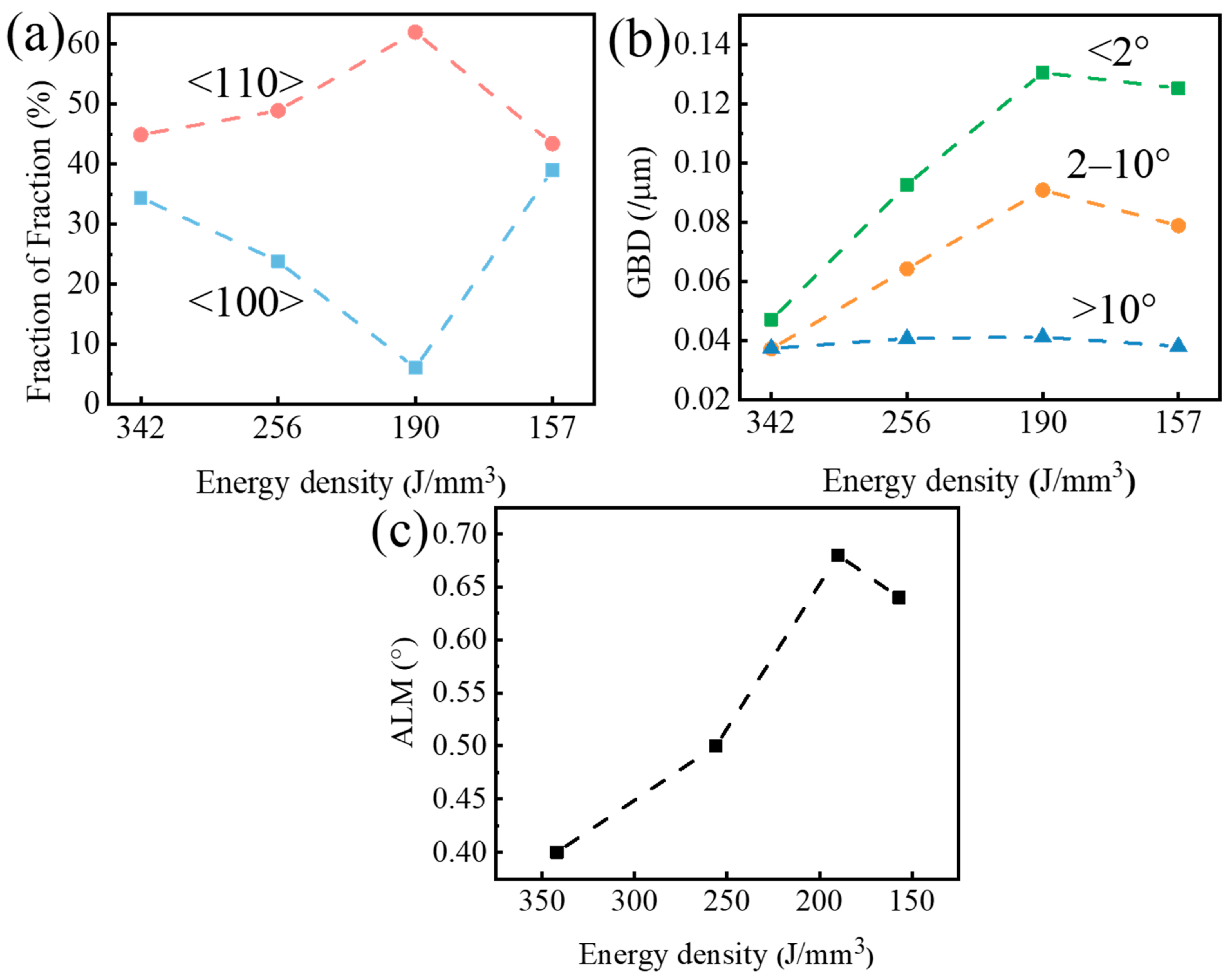 Materials 16 03161 g009 Materials 16 03161 g009
