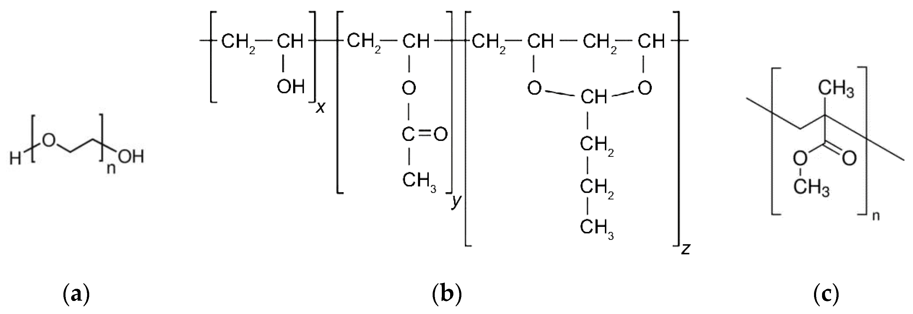 Materials 16 03162 g001 Materials 16 03162 g001