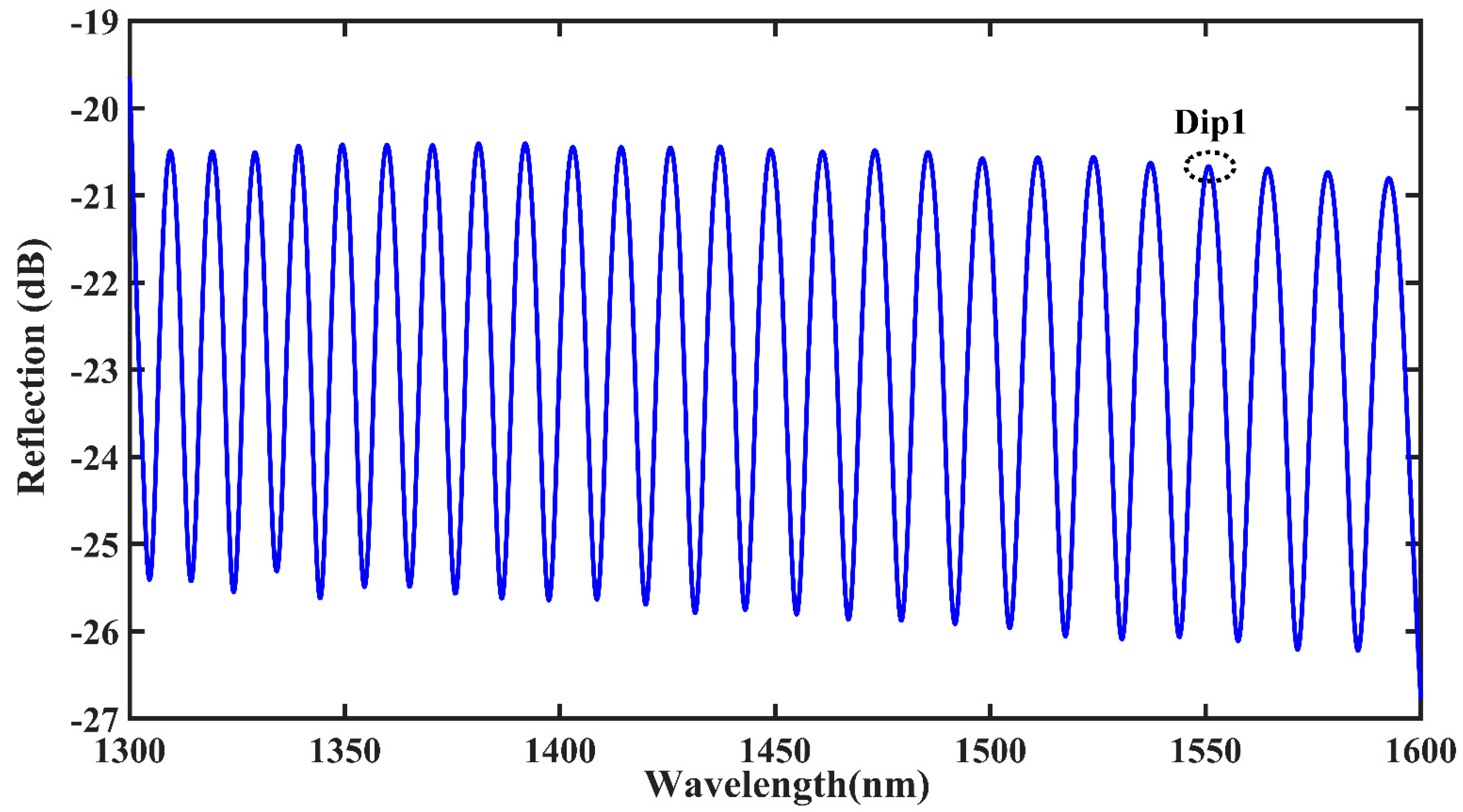 Materials 16 03165 g002 Materials 16 03165 g002