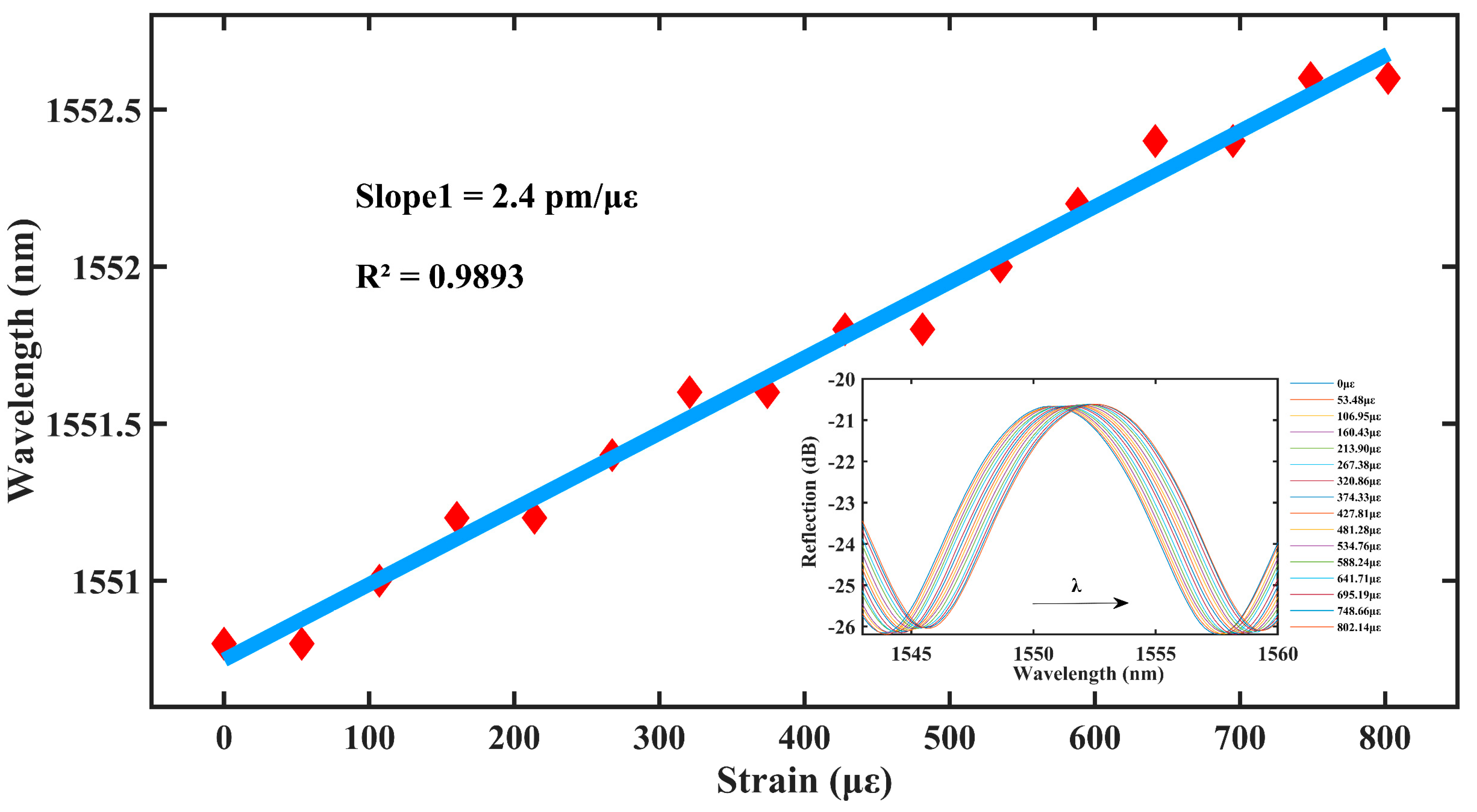 Materials 16 03165 g005 Materials 16 03165 g005