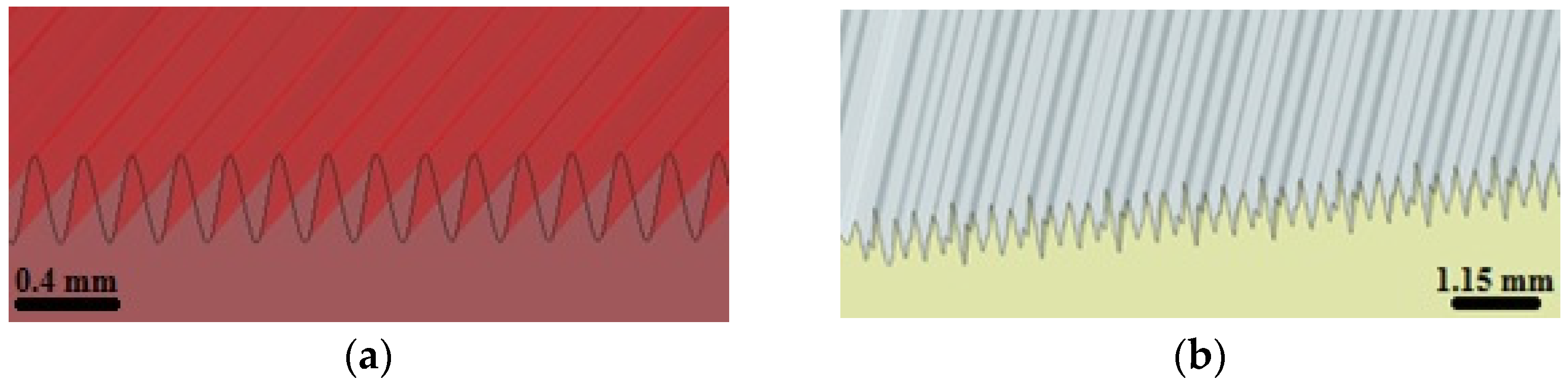 Materials 16 03167 g001