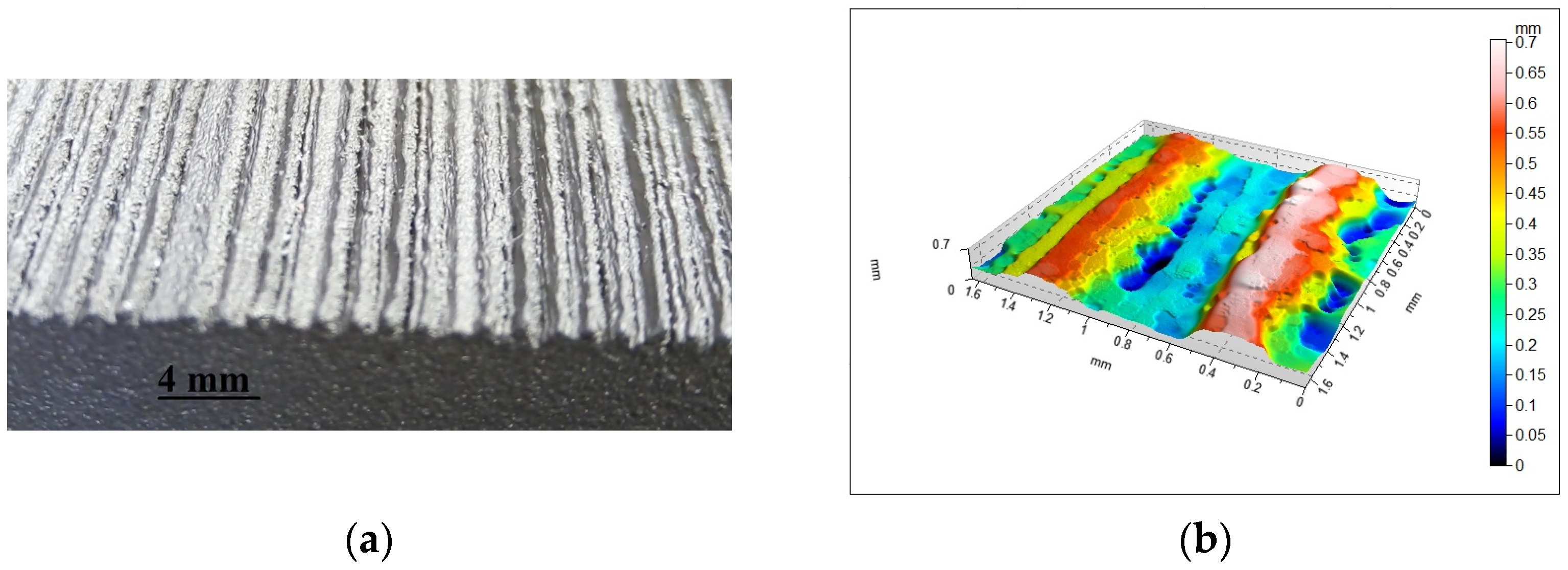 Materials 16 03167 g002