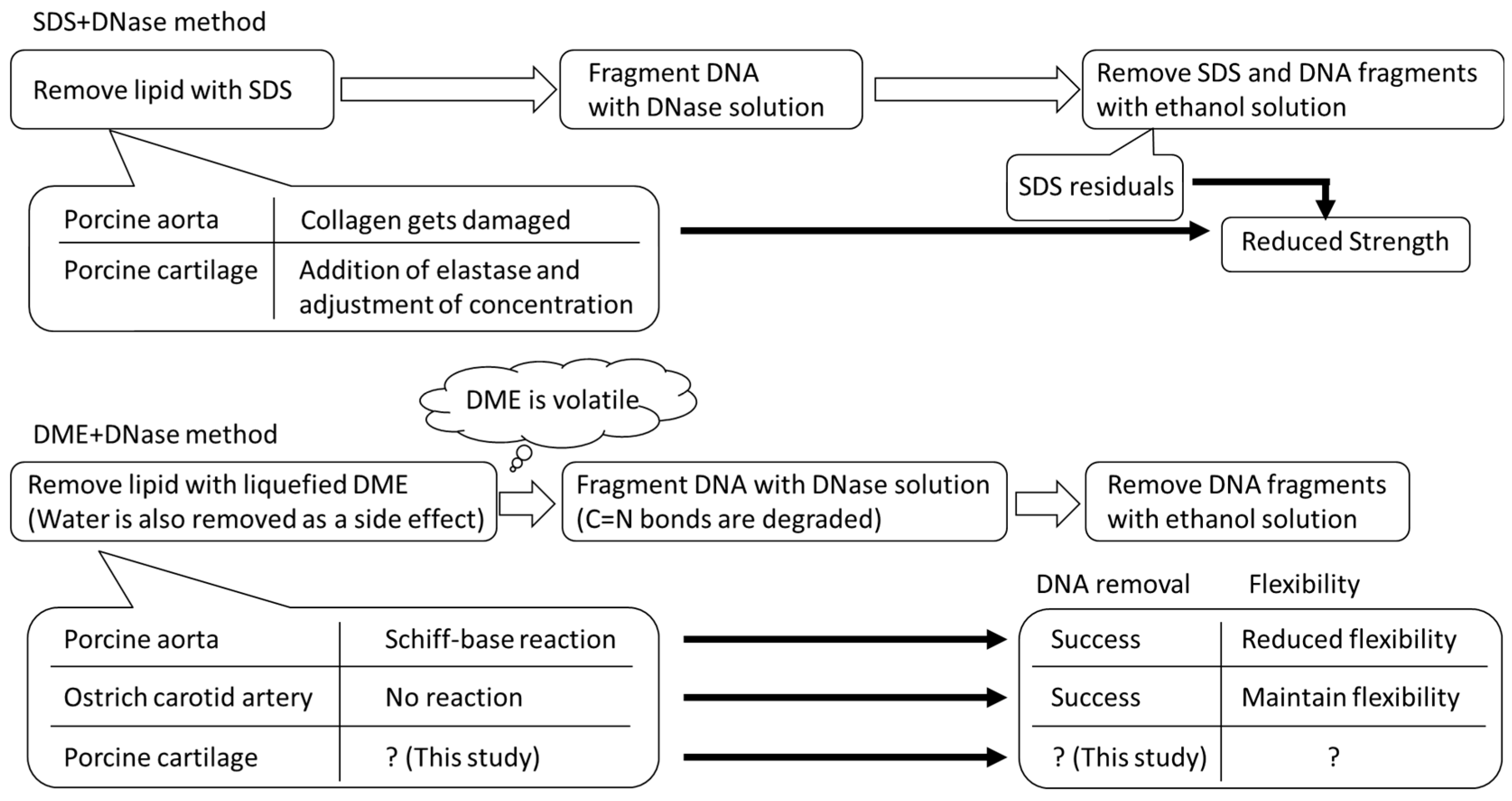 Materials 16 03172 g001