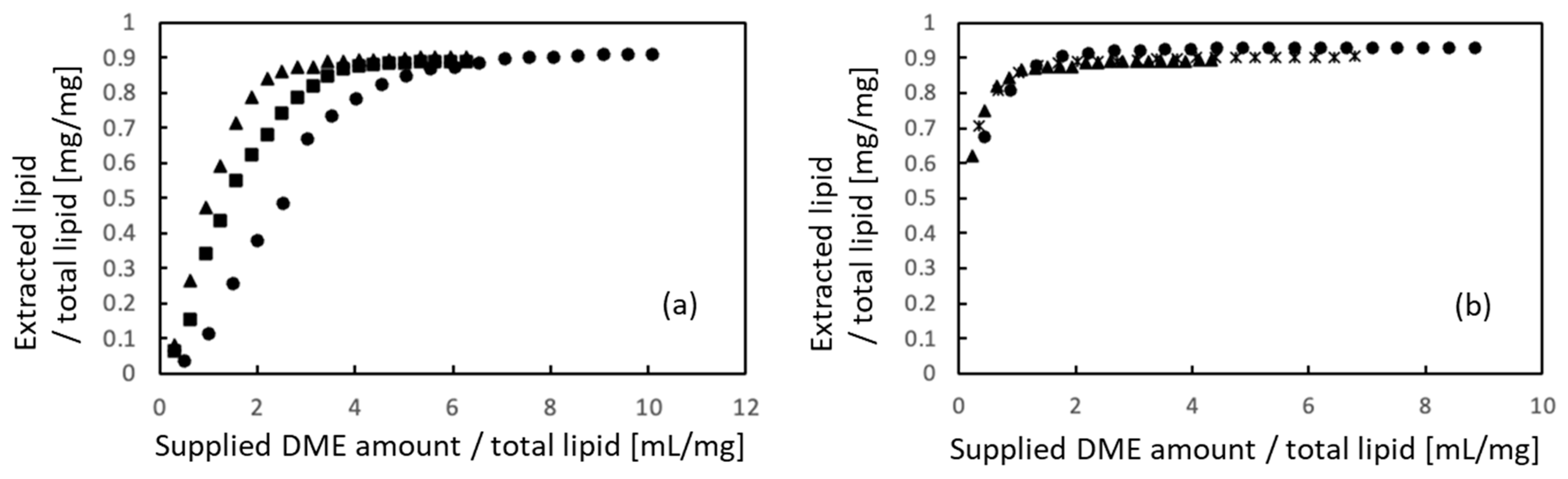 Materials 16 03172 g003