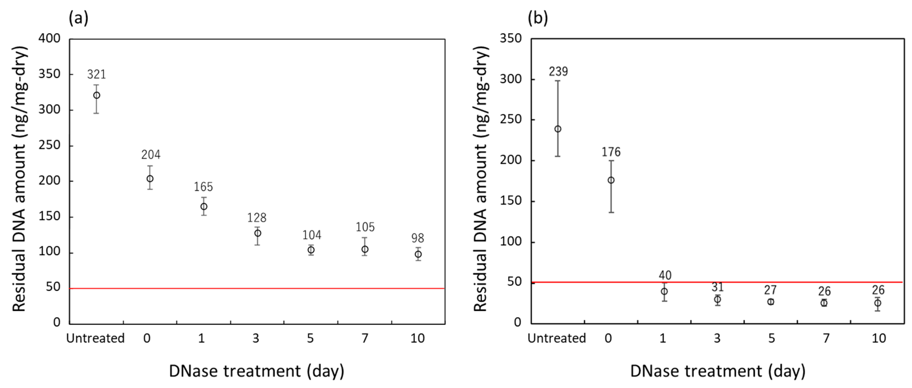 Materials 16 03172 g008