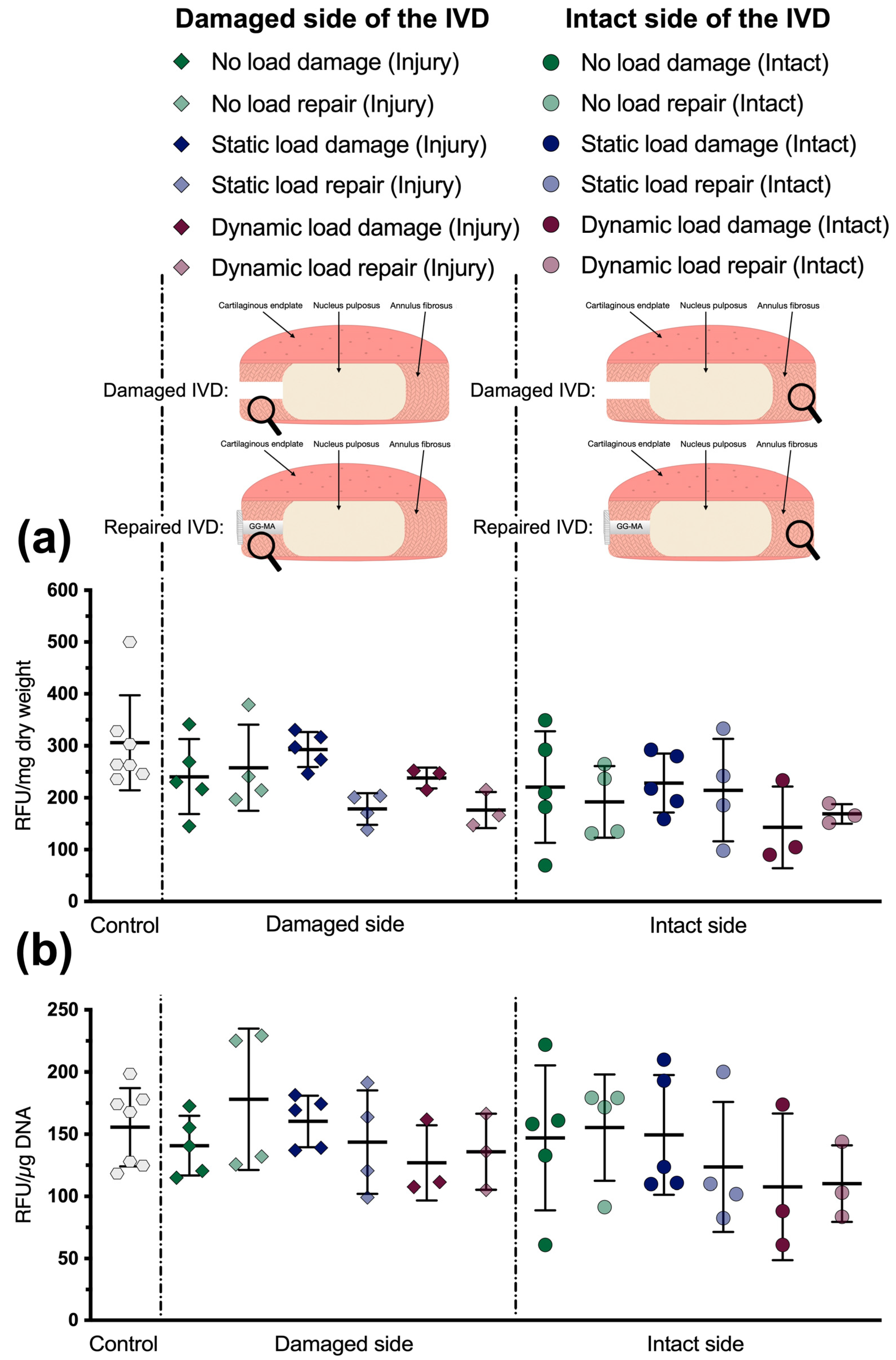 Materials 16 03173 g004