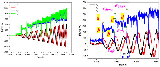 Materials 16 03176 g011