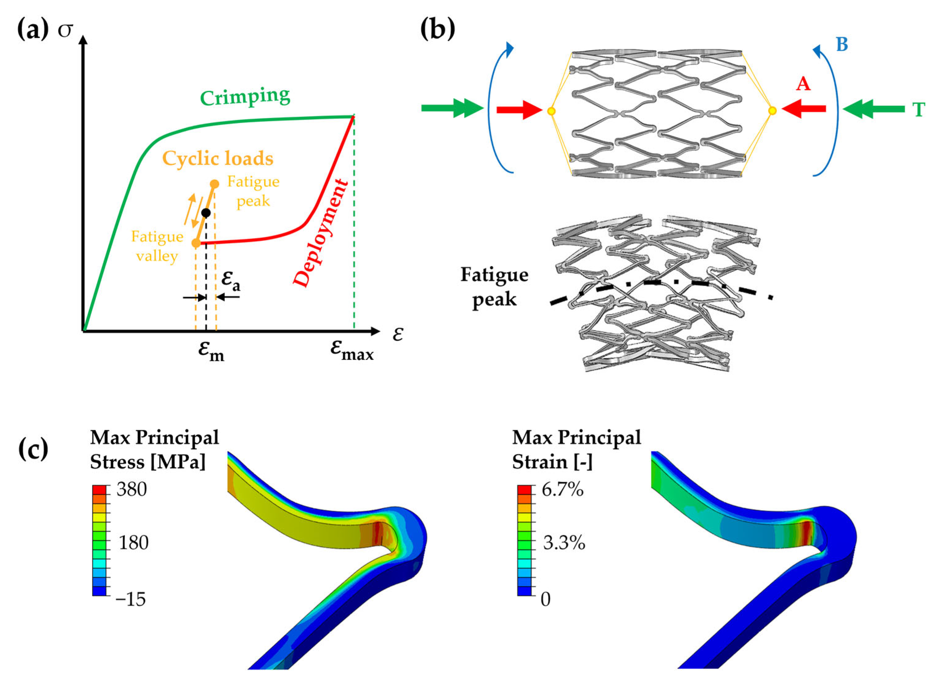 Materials 16 03178 g001