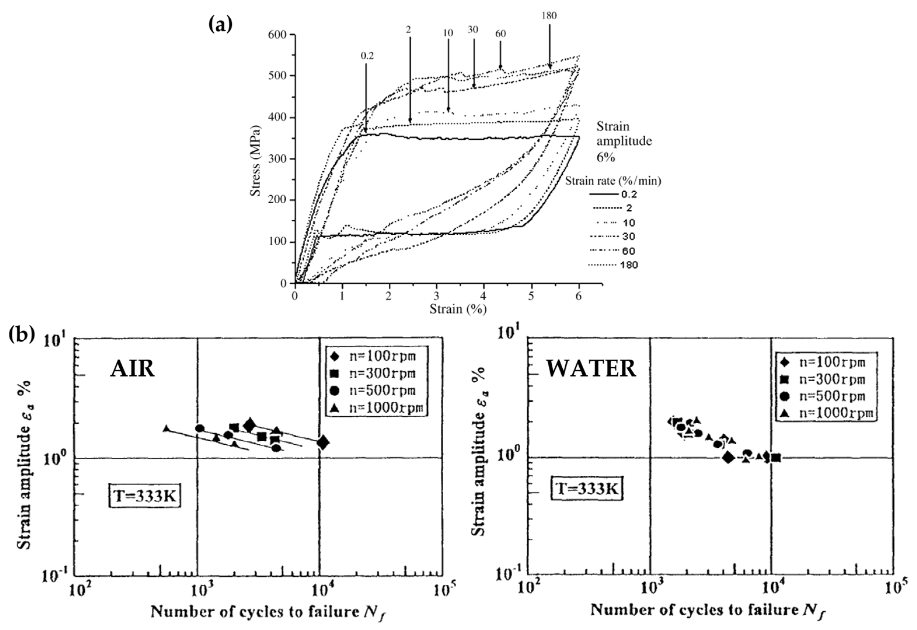 Materials 16 03178 g004