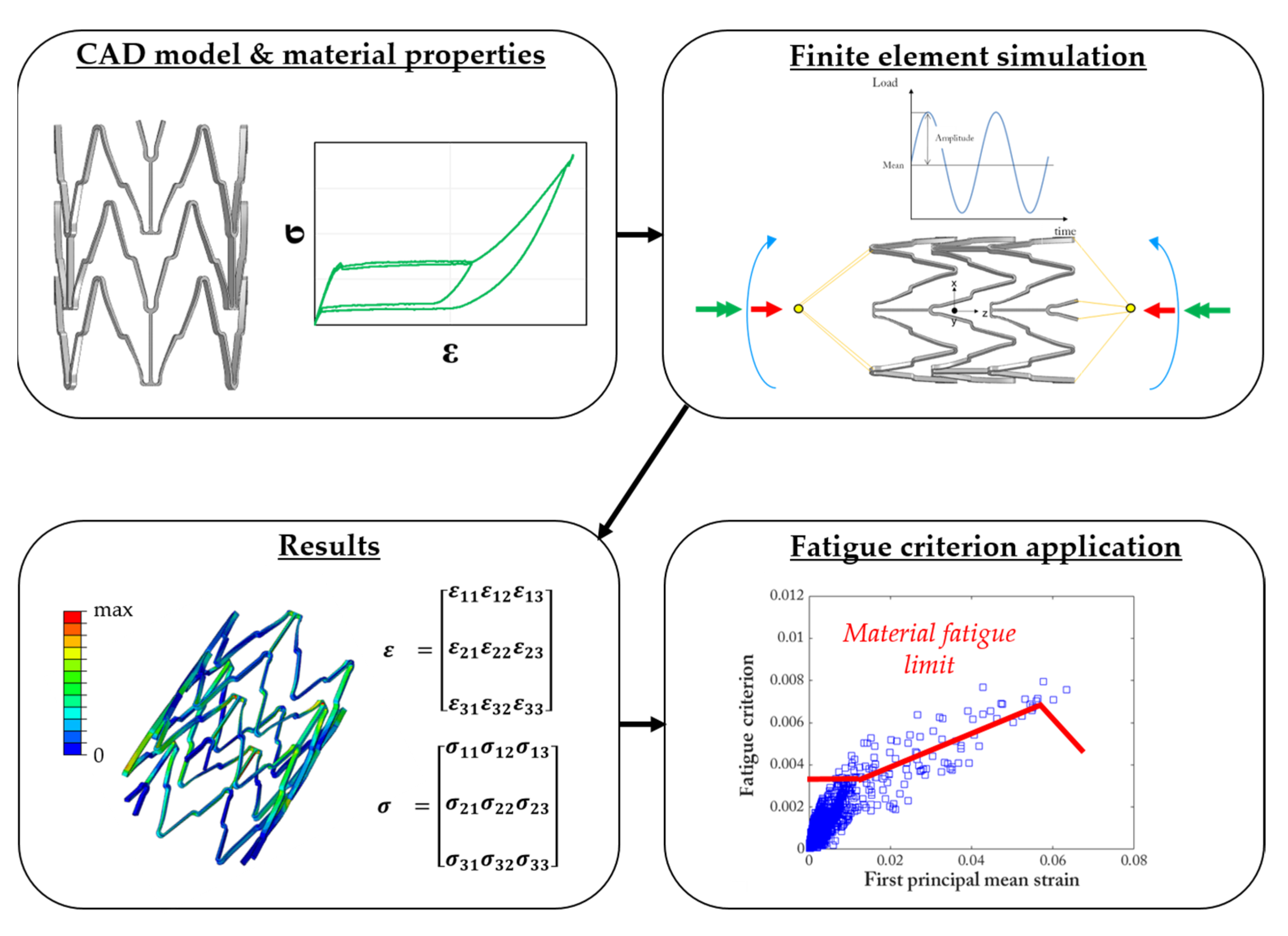 Materials 16 03178 g006