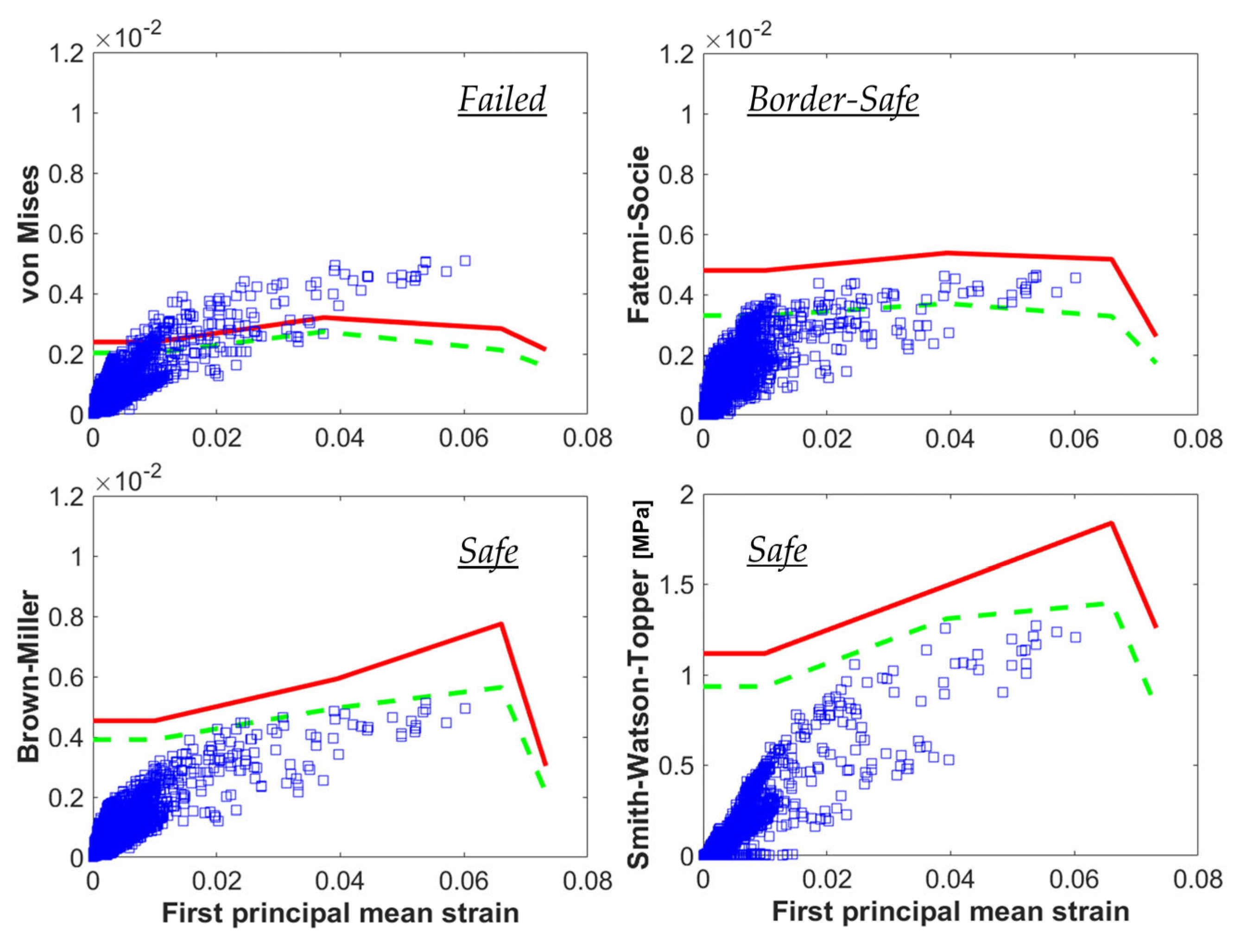 Materials 16 03178 g007