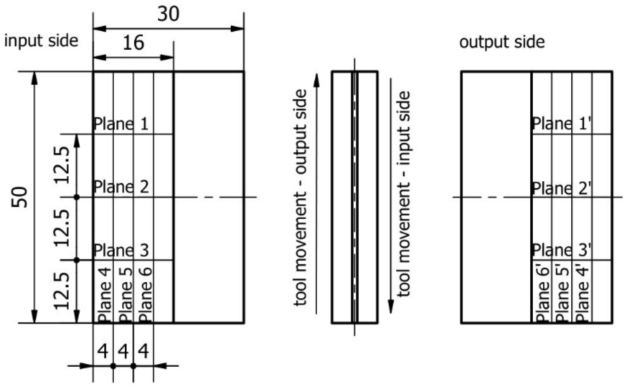 Materials 16 03182 g007