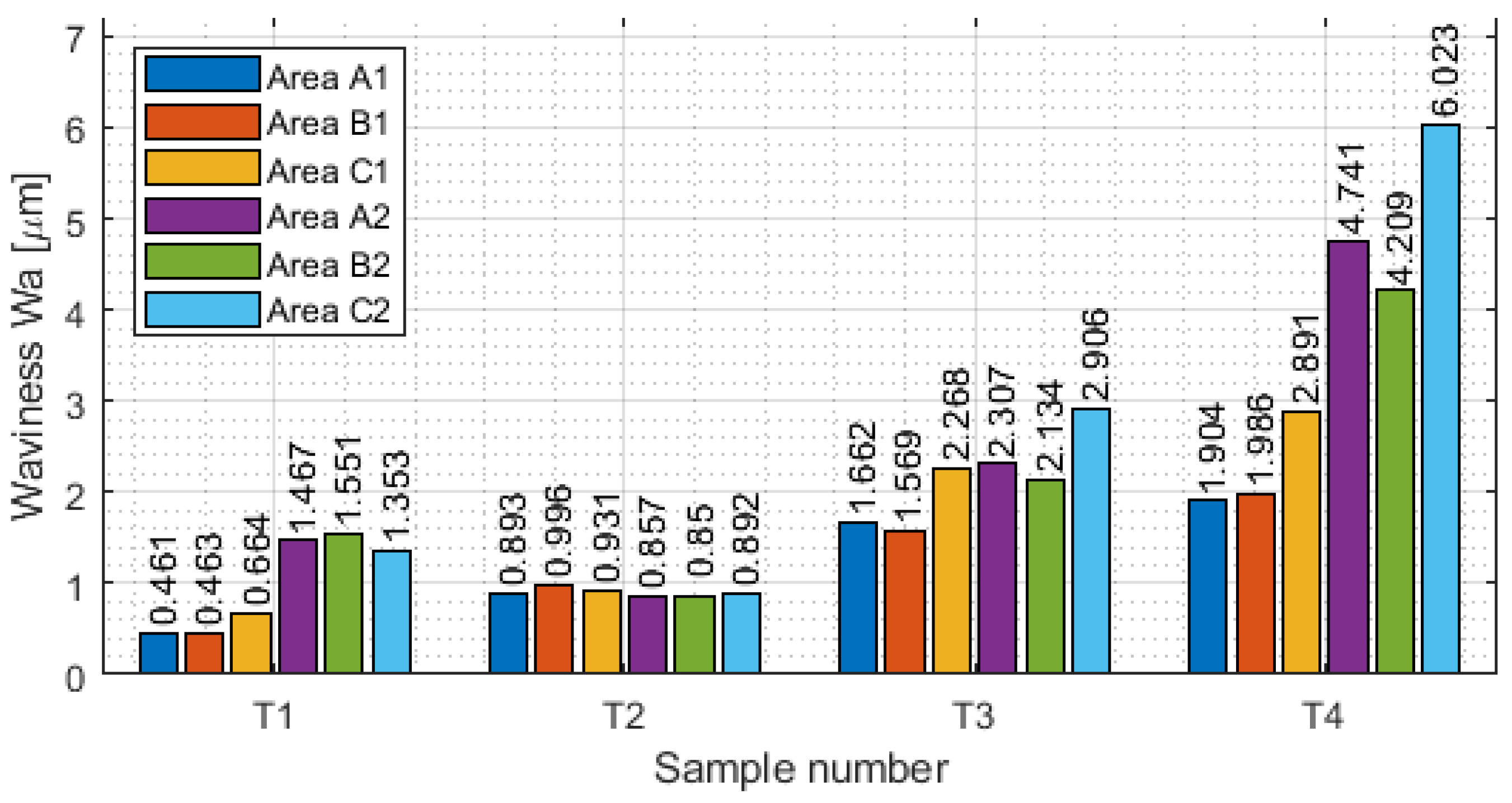 Materials 16 03182 g008